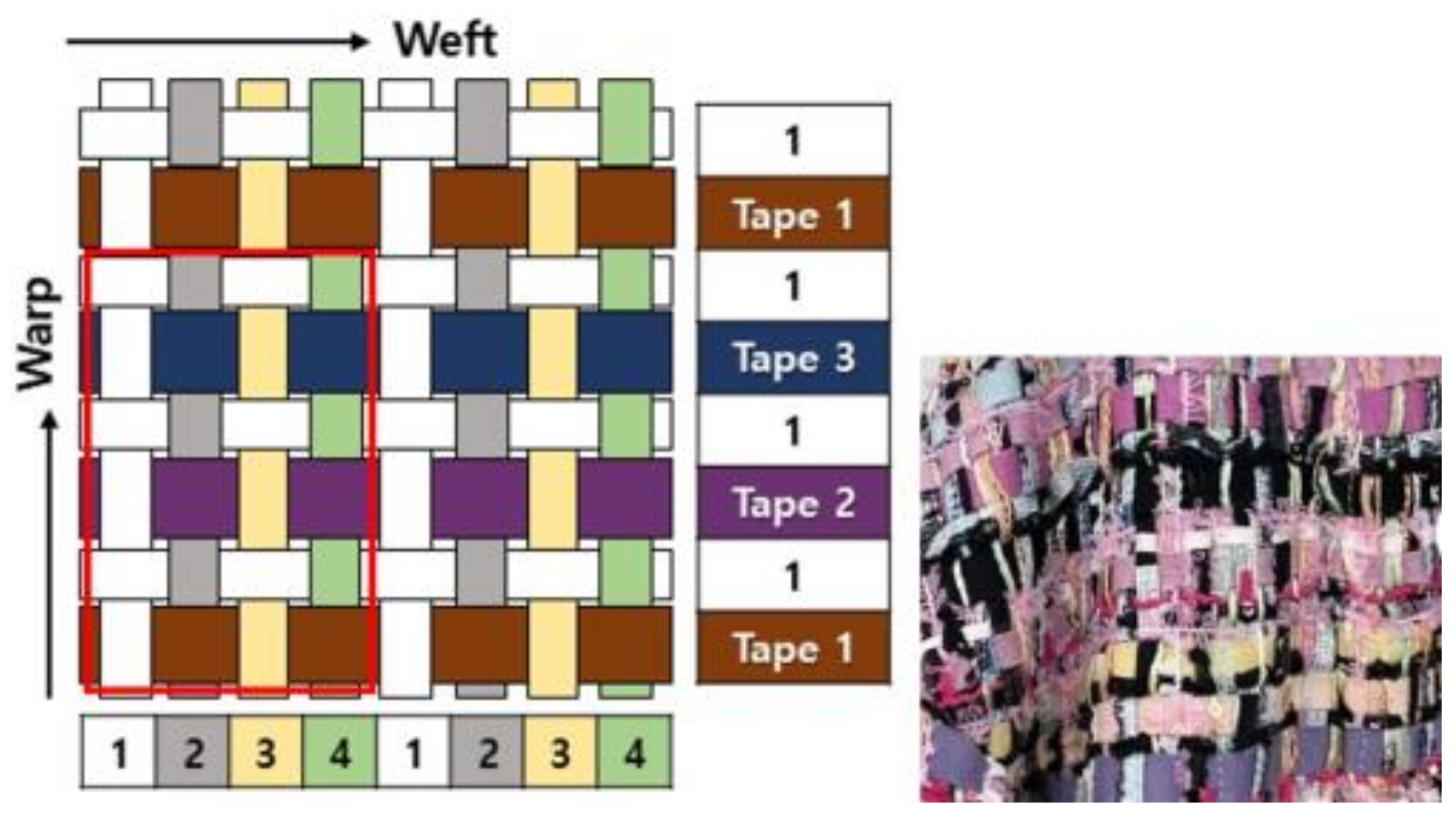 Sustainability 15 03374 g008