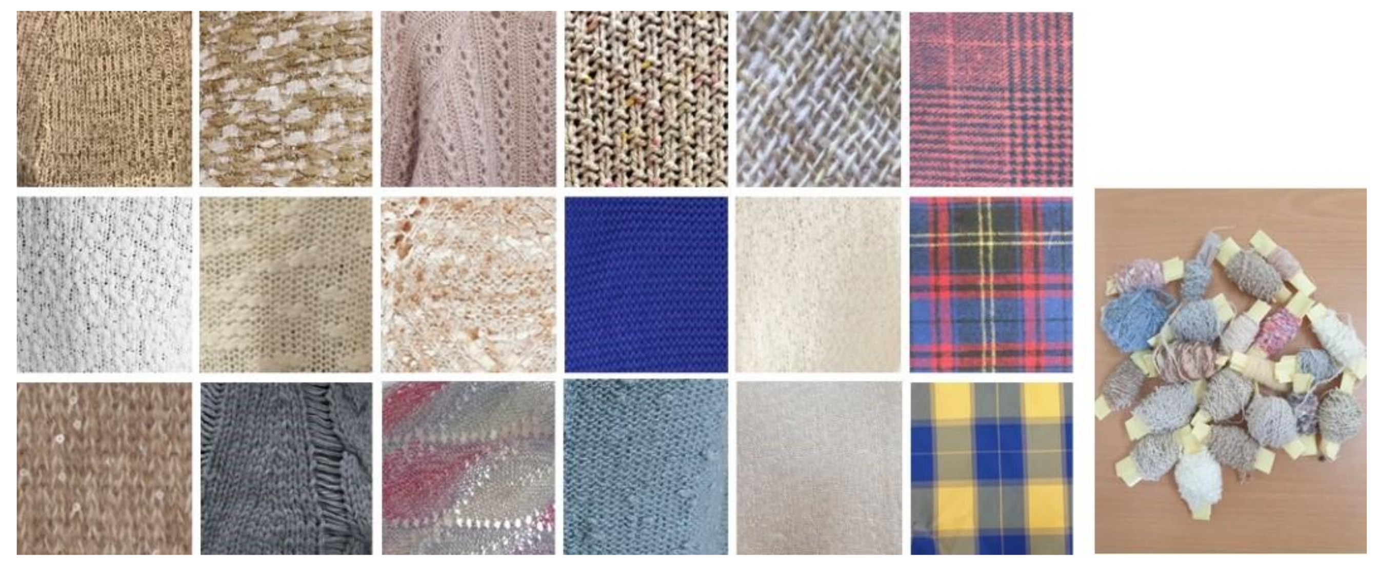 Sustainability 15 03374 g010