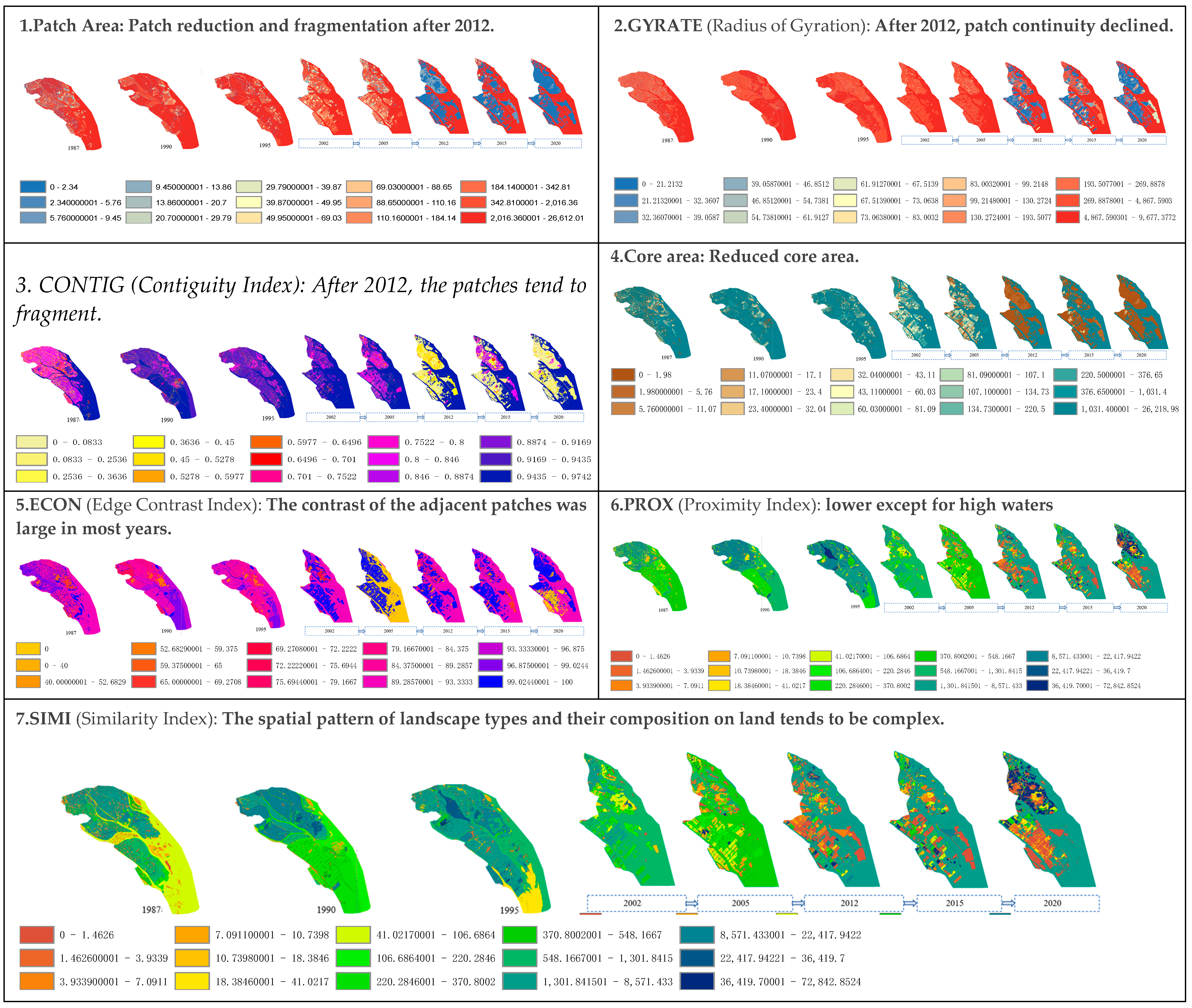 Sustainability 15 03378 g006