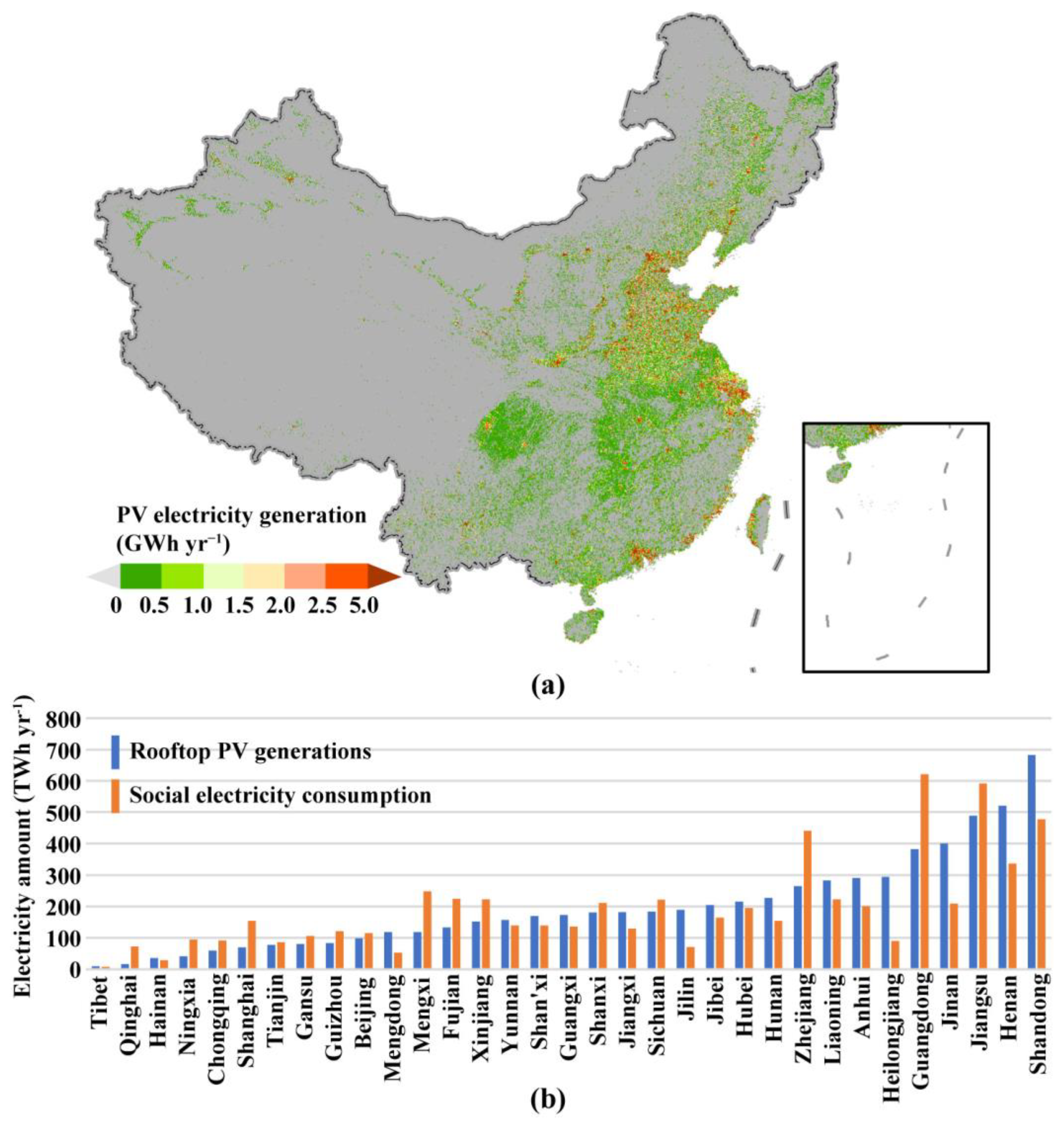 Sustainability 15 03380 g007