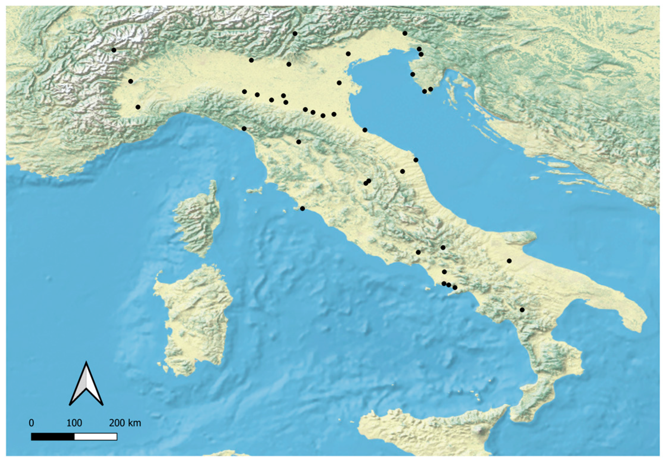 Sustainability 15 03388 g007