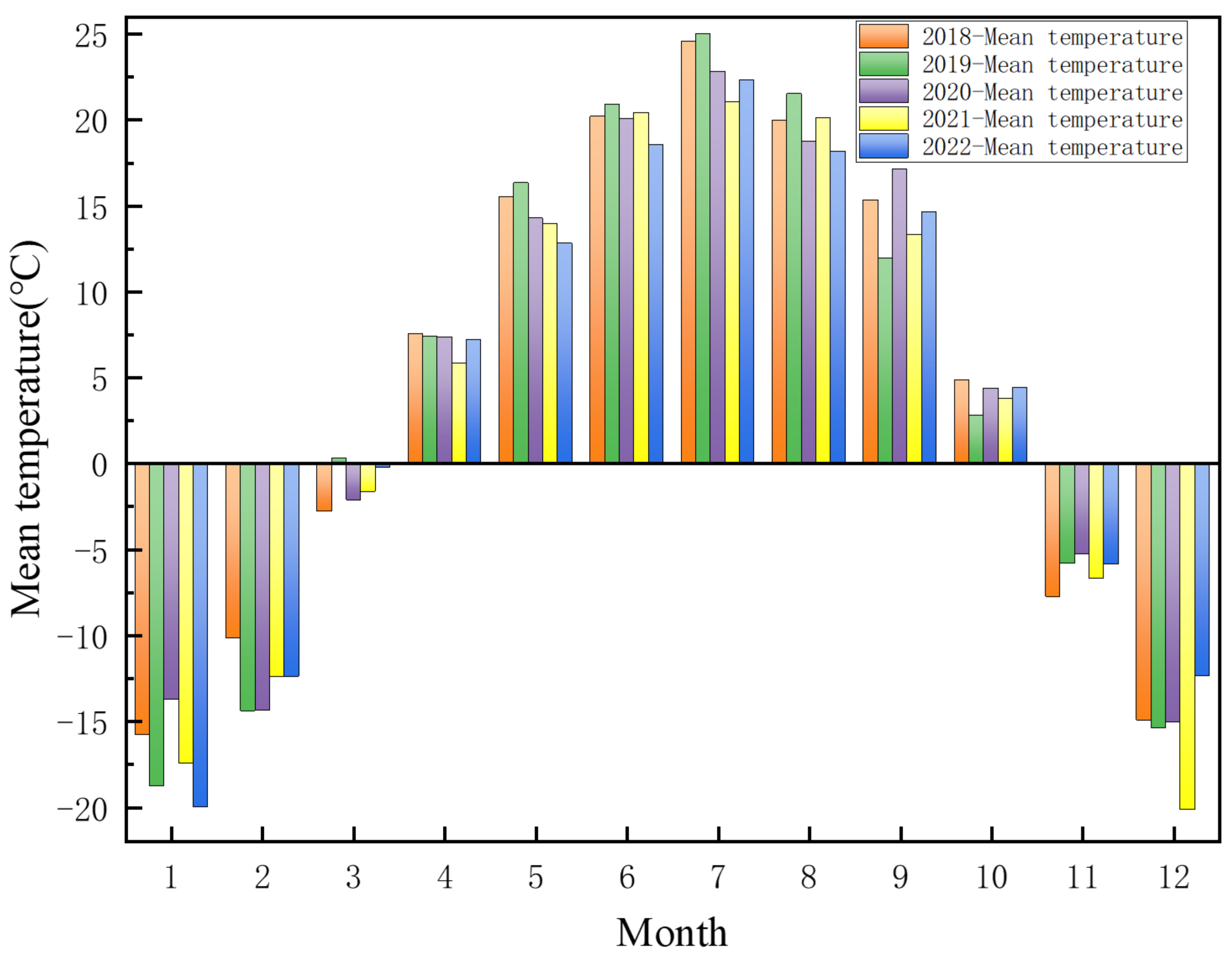 Sustainability 15 03398 g002