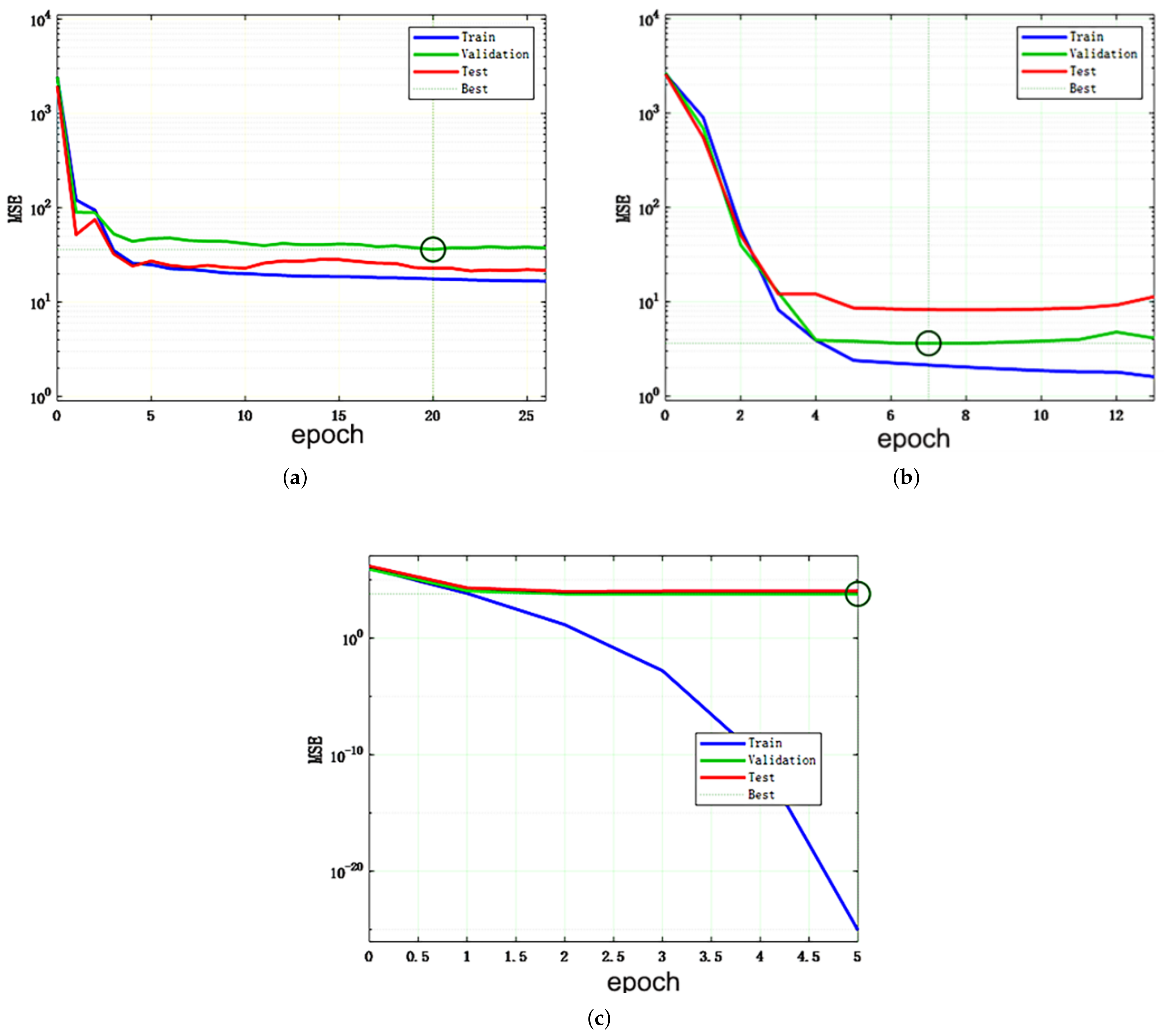 Sustainability 15 03398 g006