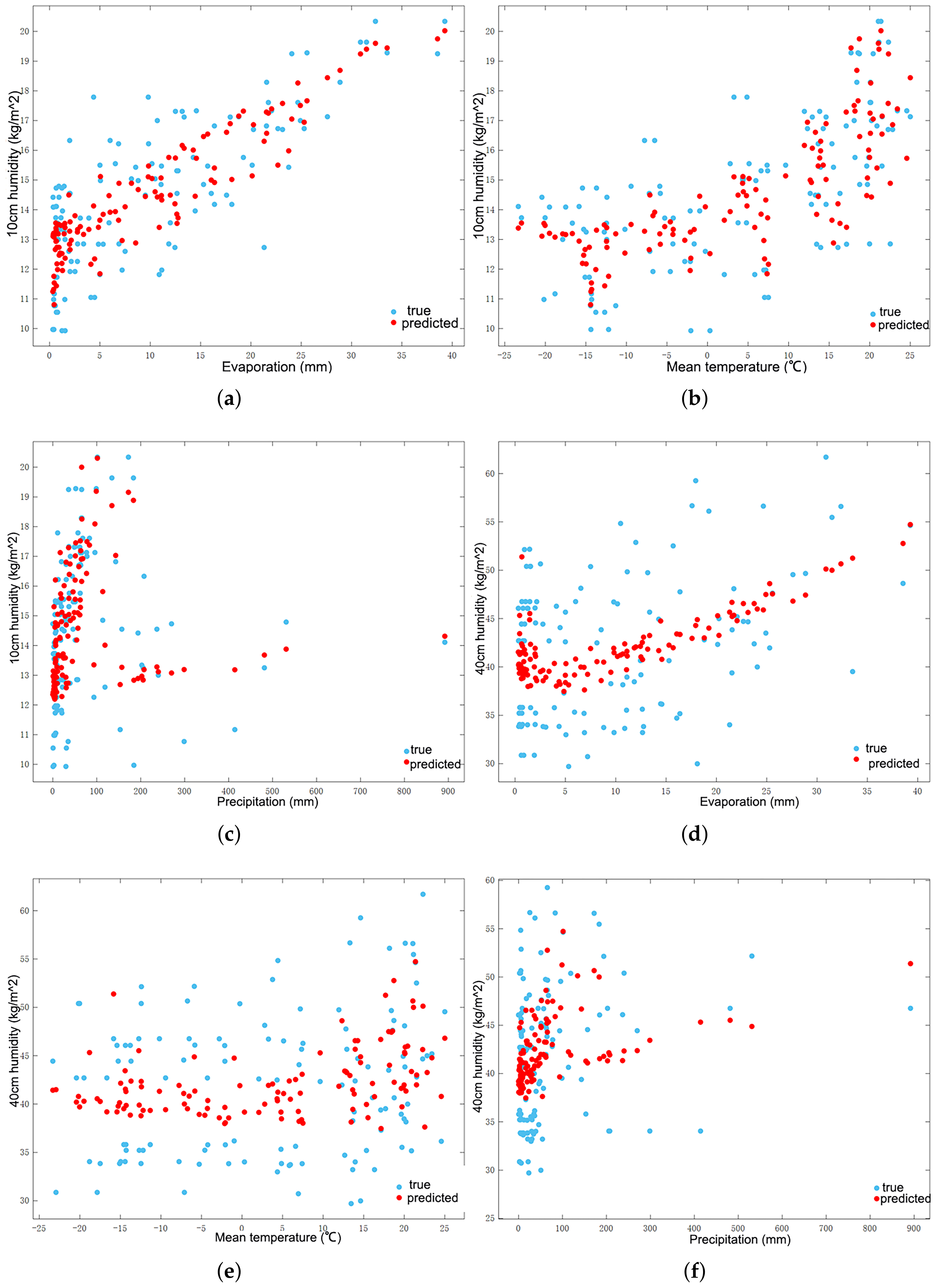 Sustainability 15 03398 g016a