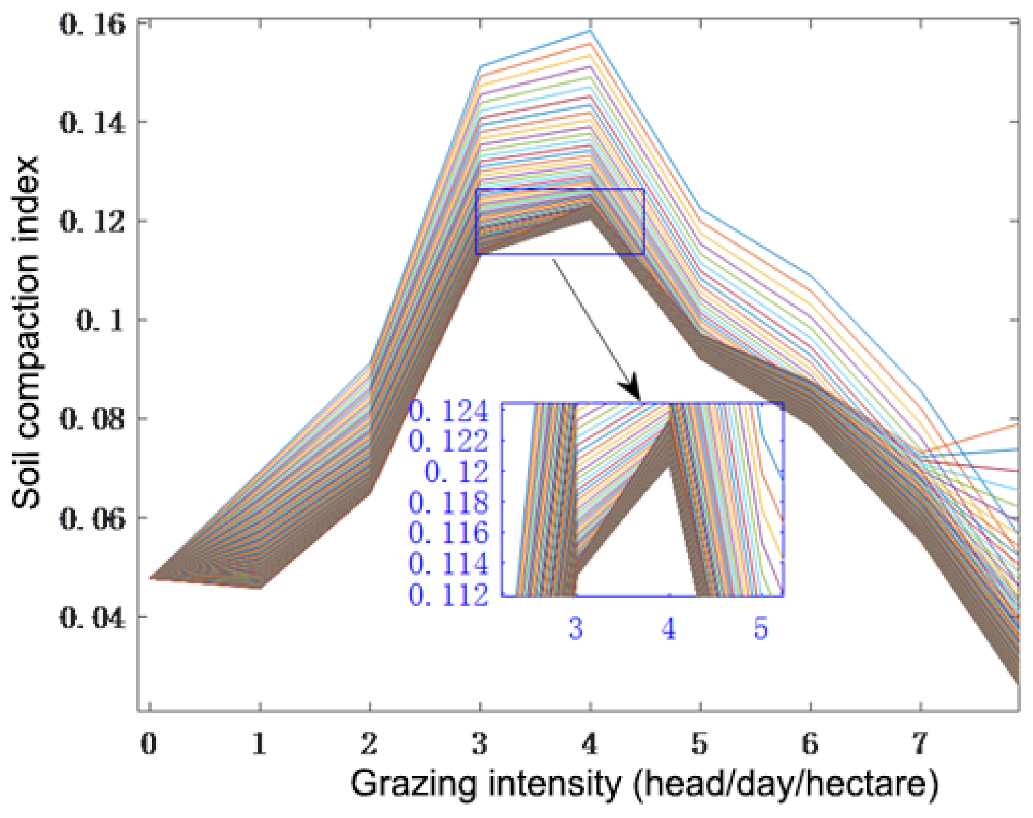 Sustainability 15 03398 g019