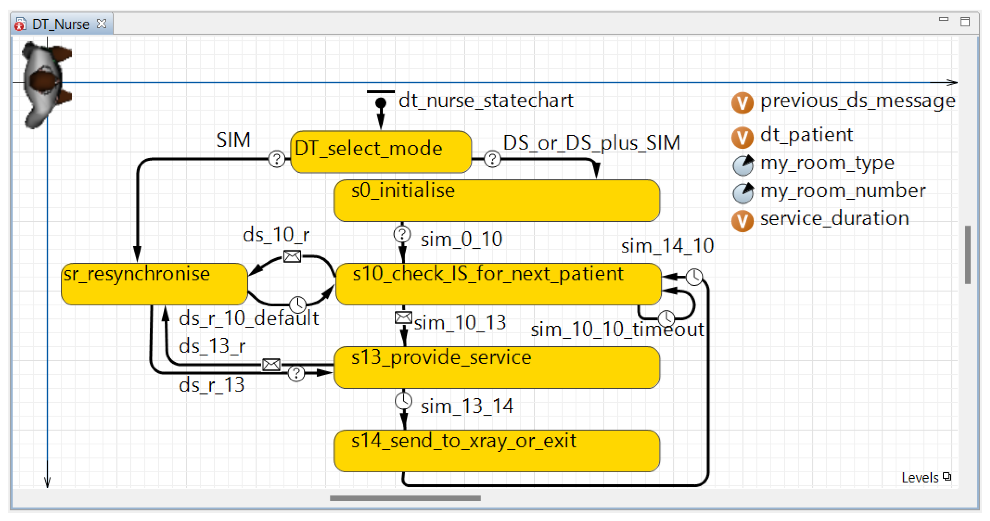 Sustainability 15 03412 g006