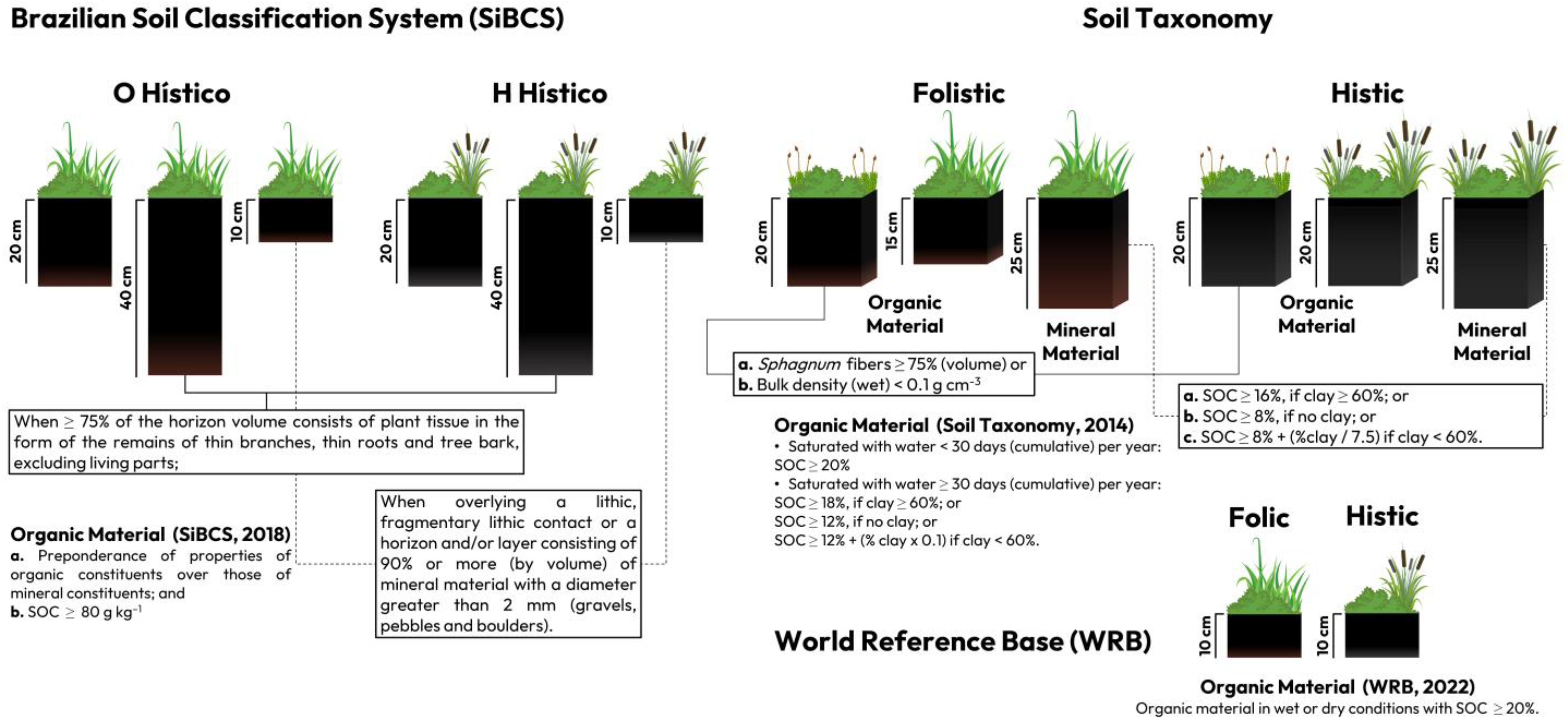 Sustainability 15 03416 g004