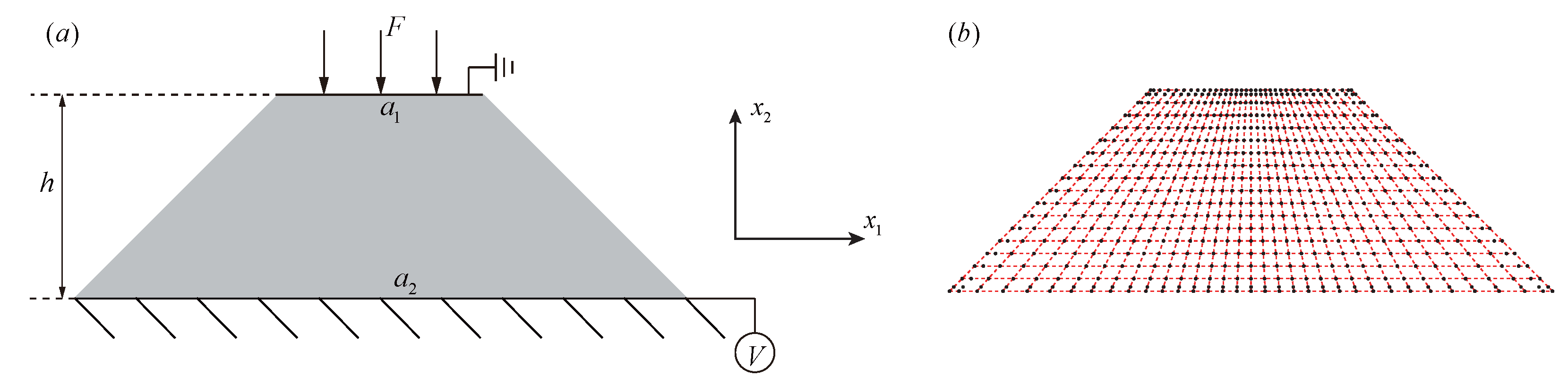 Sustainability 15 03417 g002