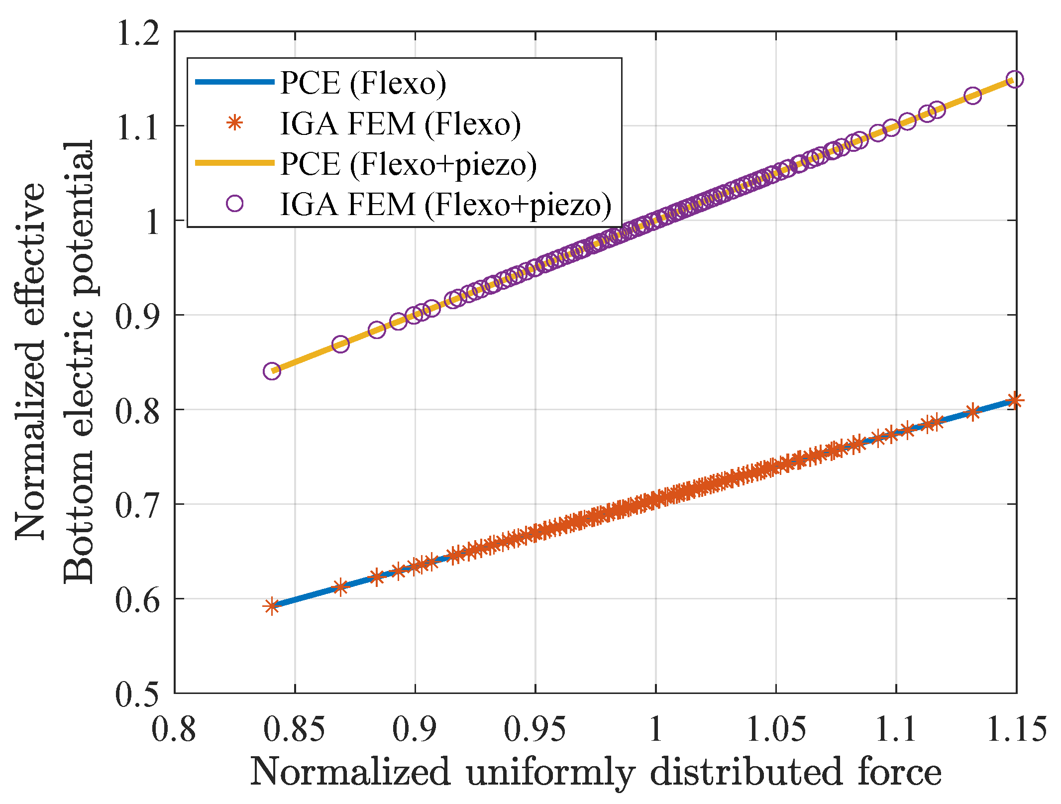Sustainability 15 03417 g005