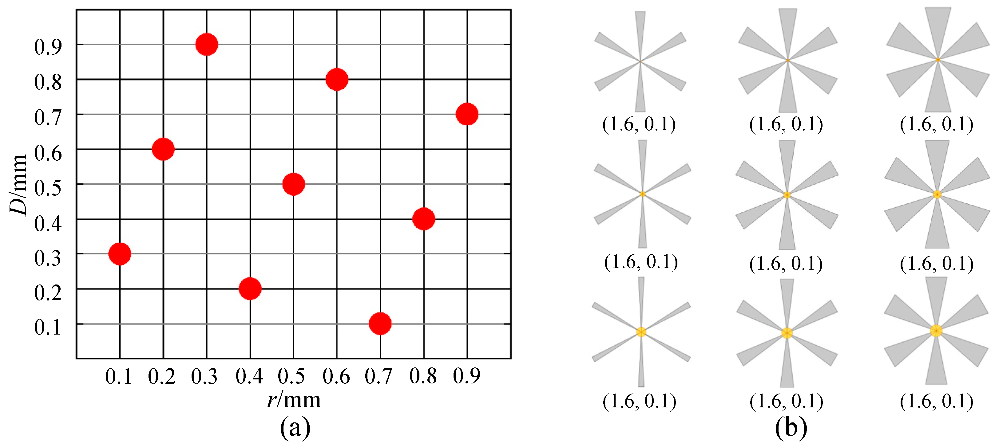 Sustainability 15 03421 g010