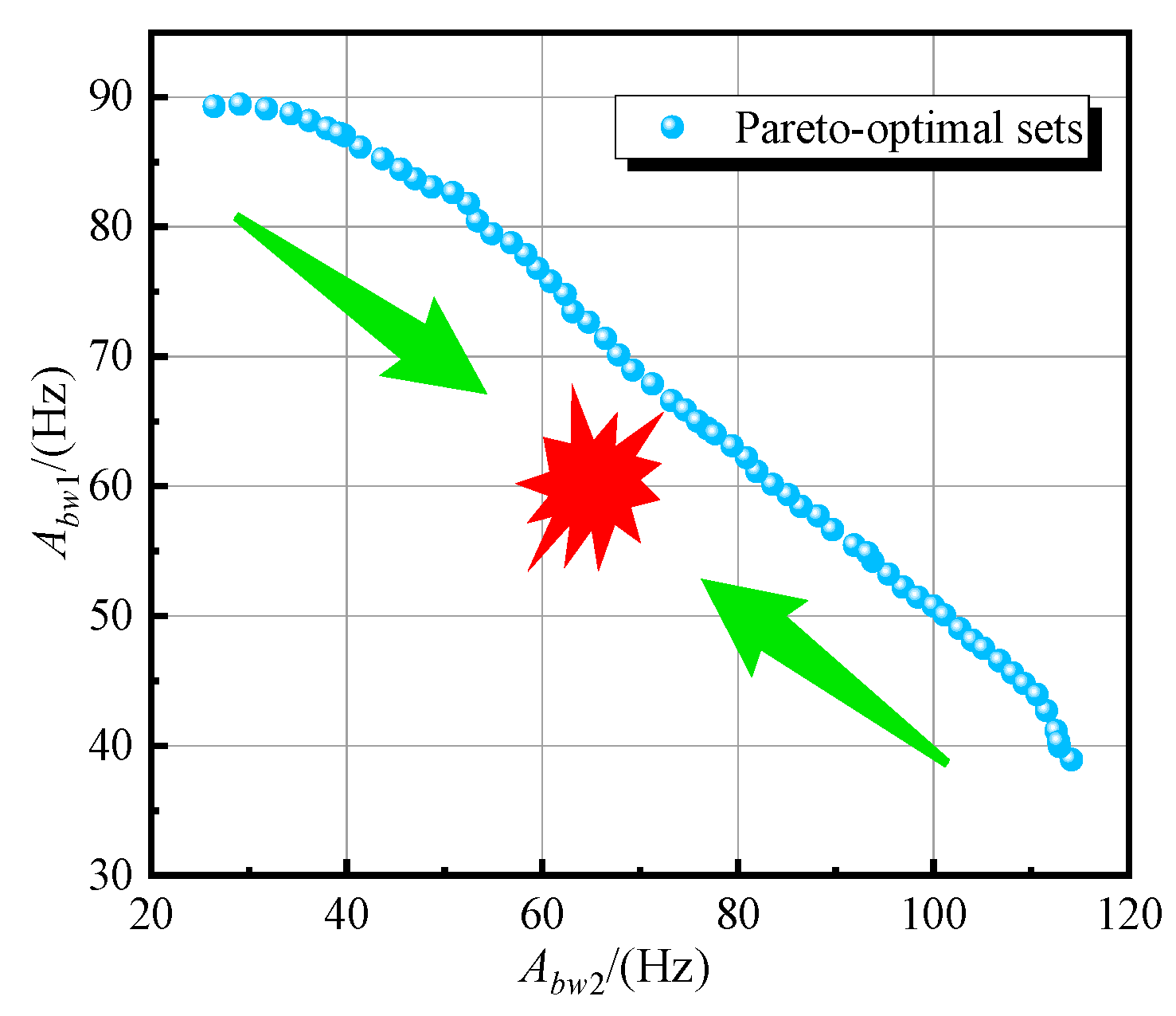 Sustainability 15 03421 g011