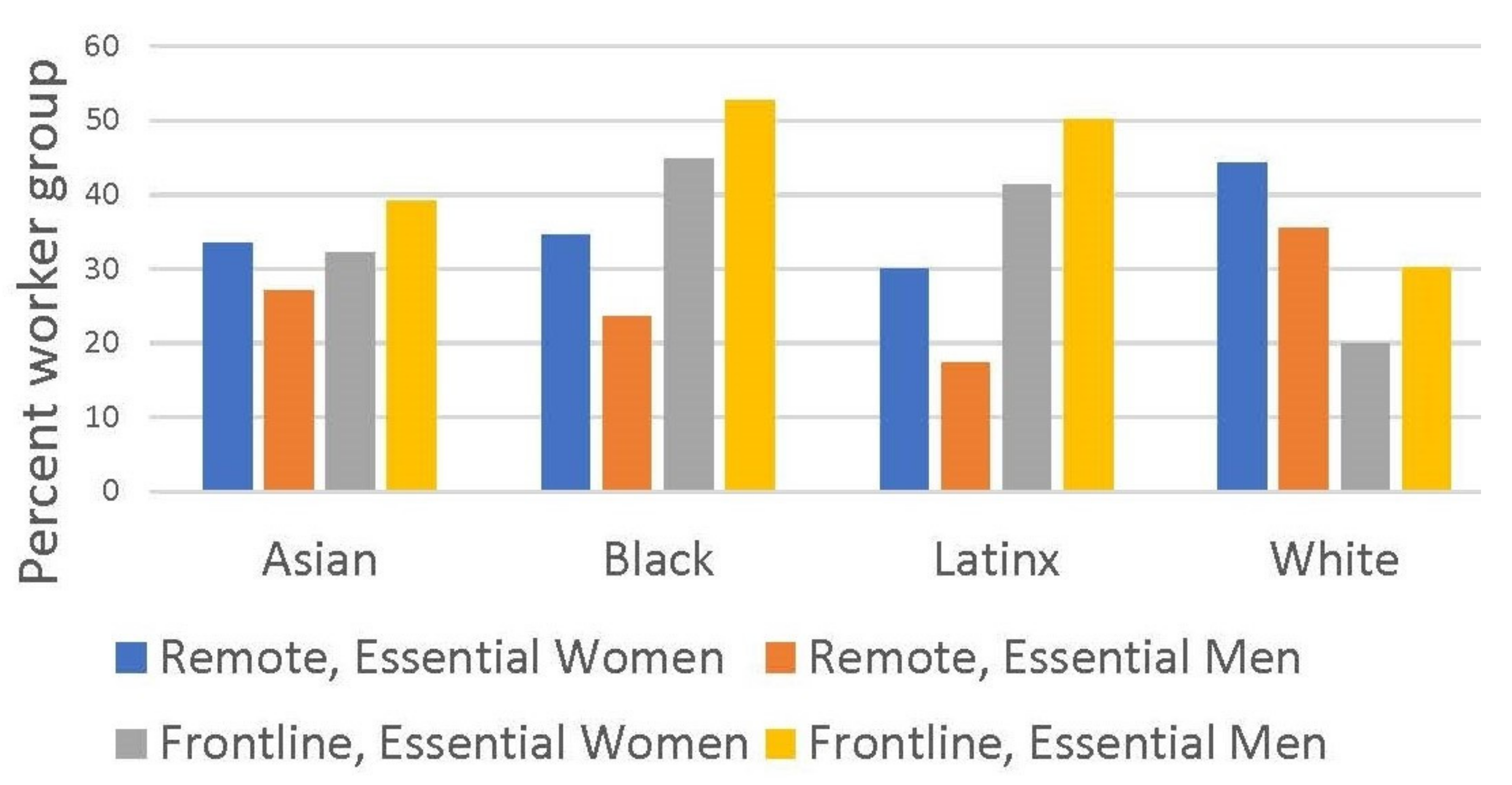 Sustainability 15 03429 g001