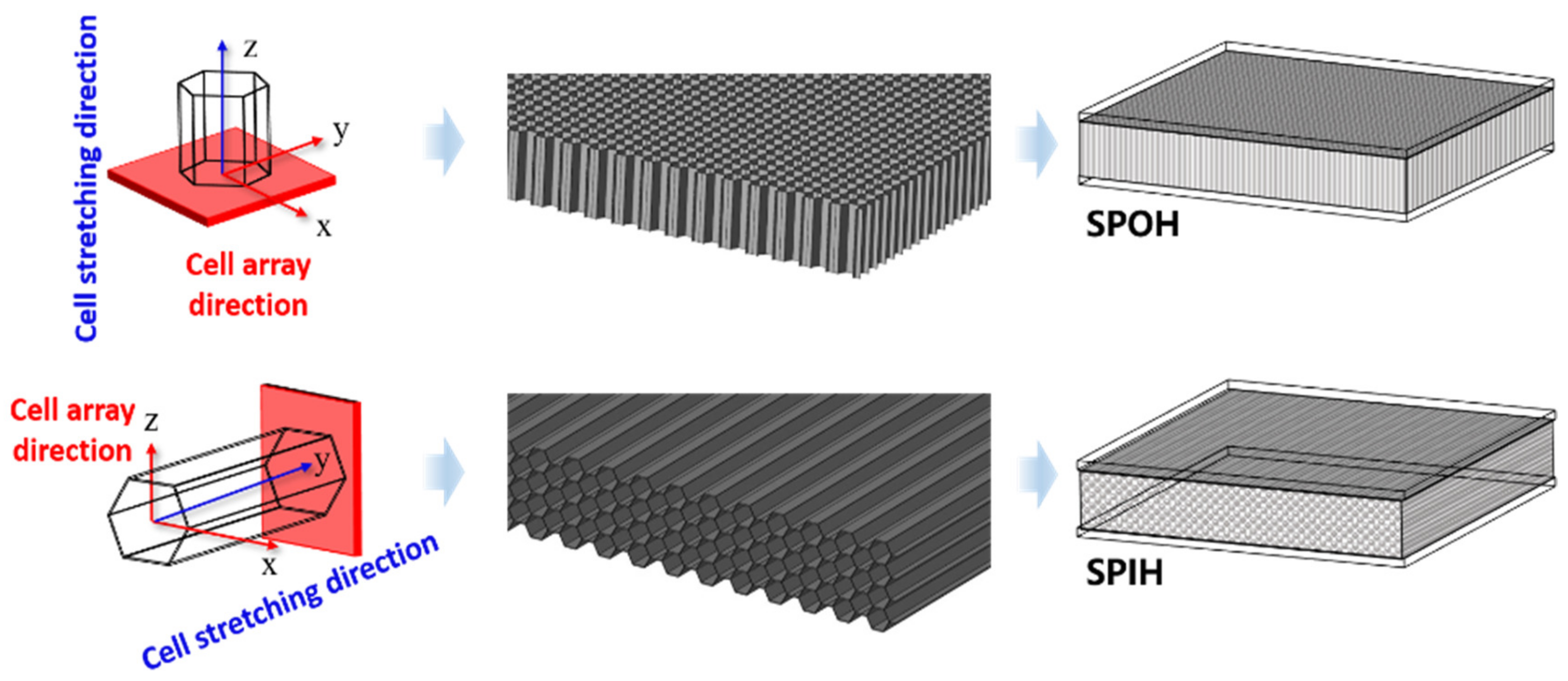 Sustainability 15 03437 g002