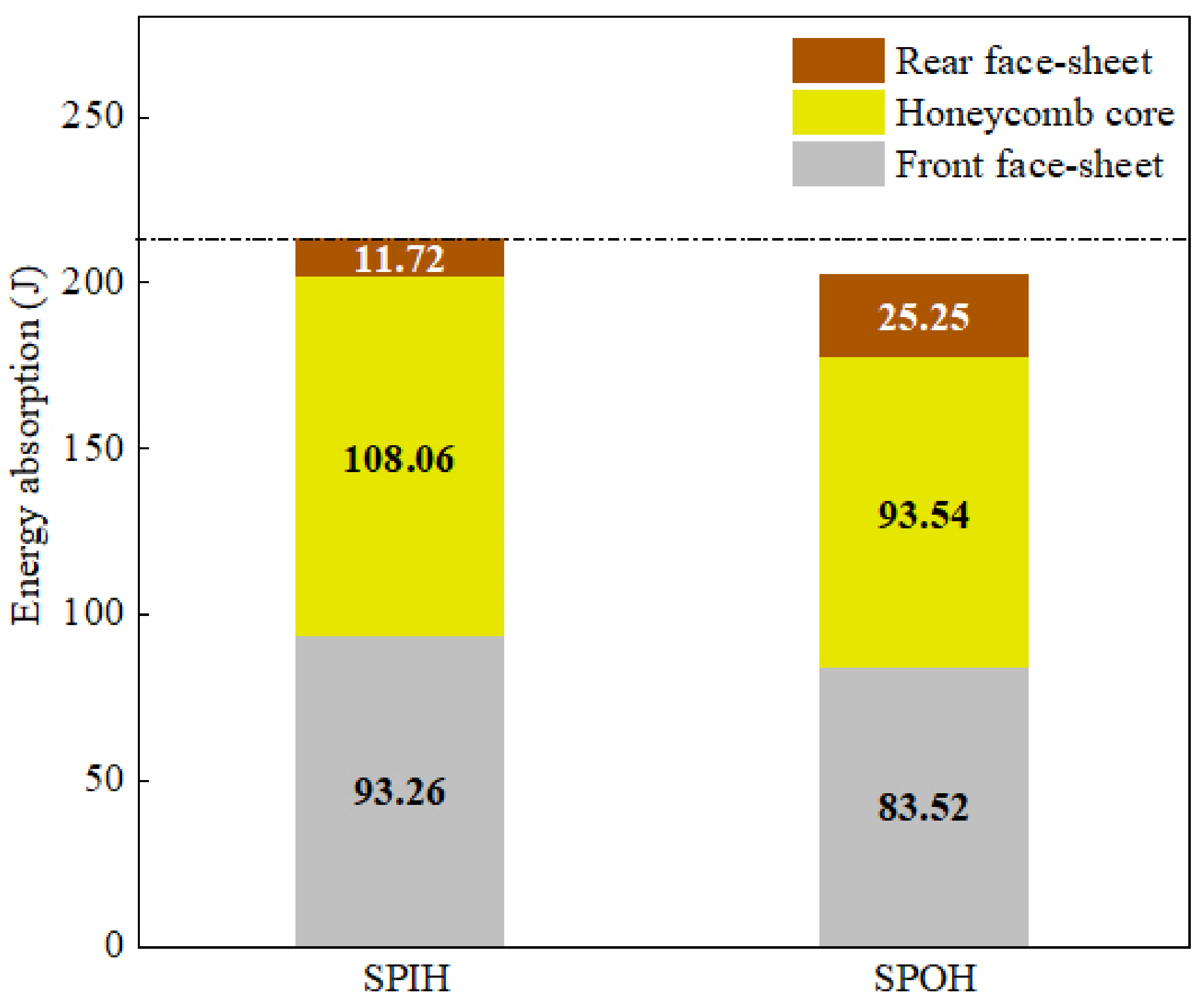 Sustainability 15 03437 g008