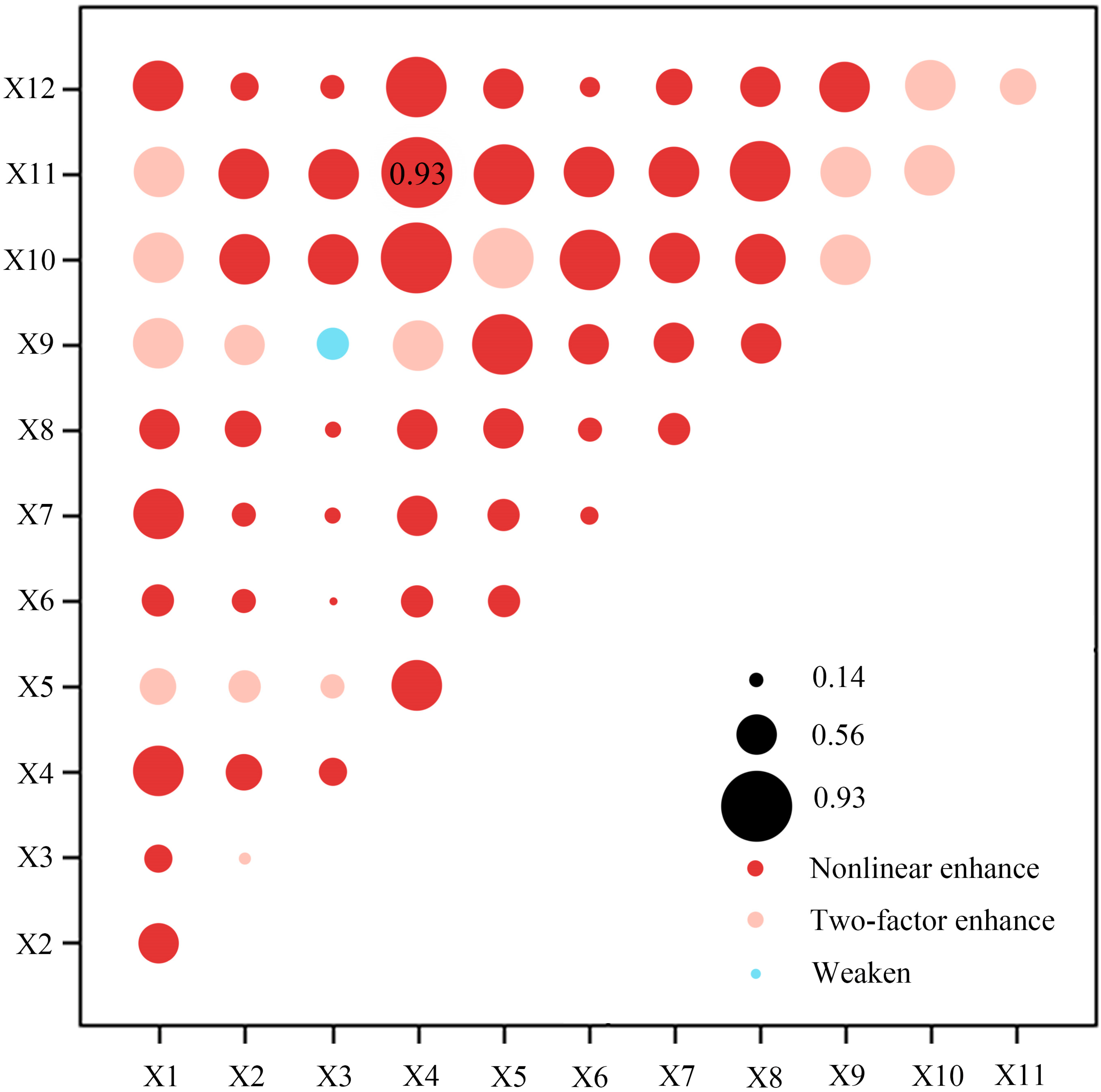 Sustainability 15 03443 g007