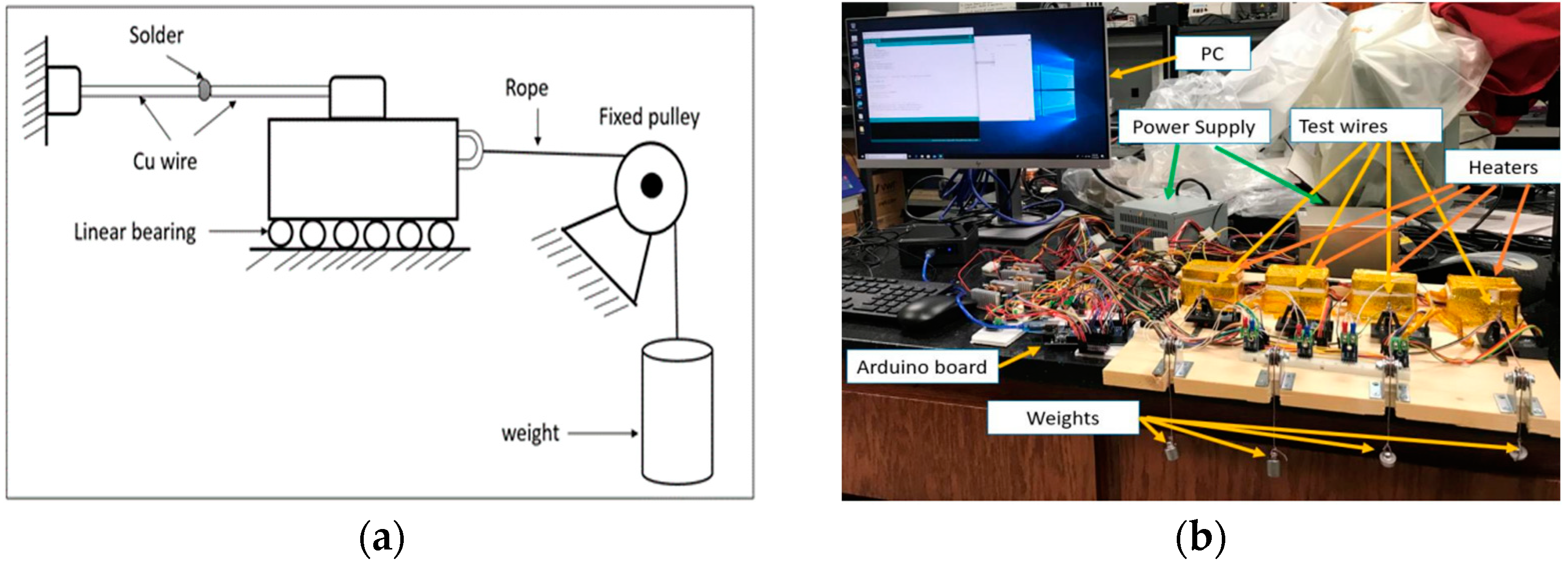 Sustainability 15 03451 g004