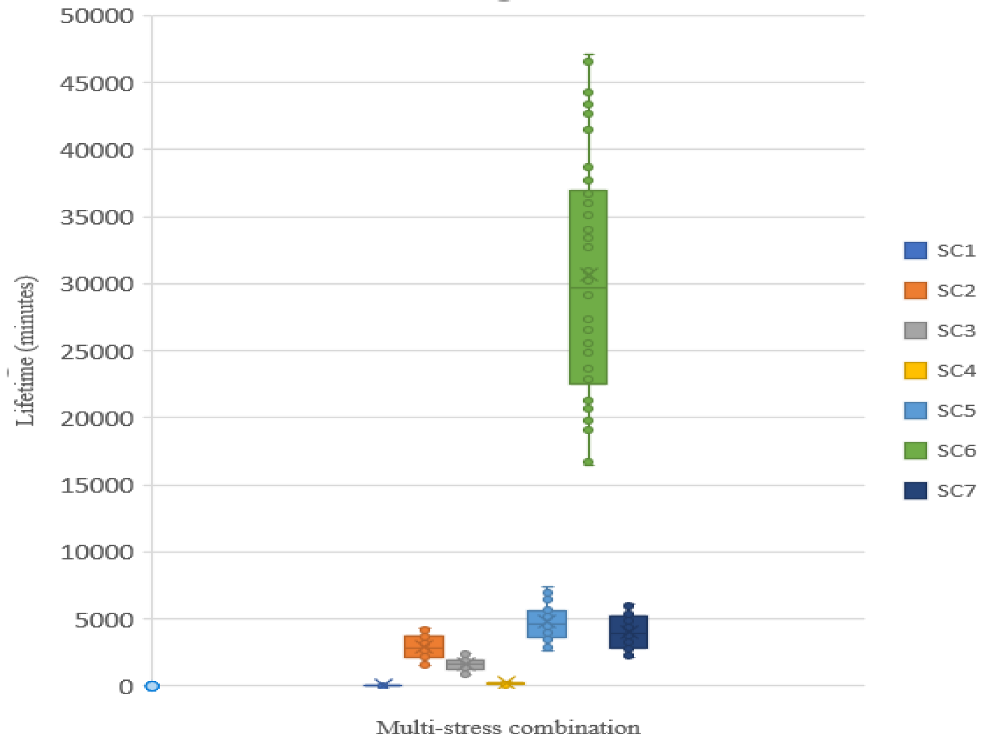 Sustainability 15 03451 g007