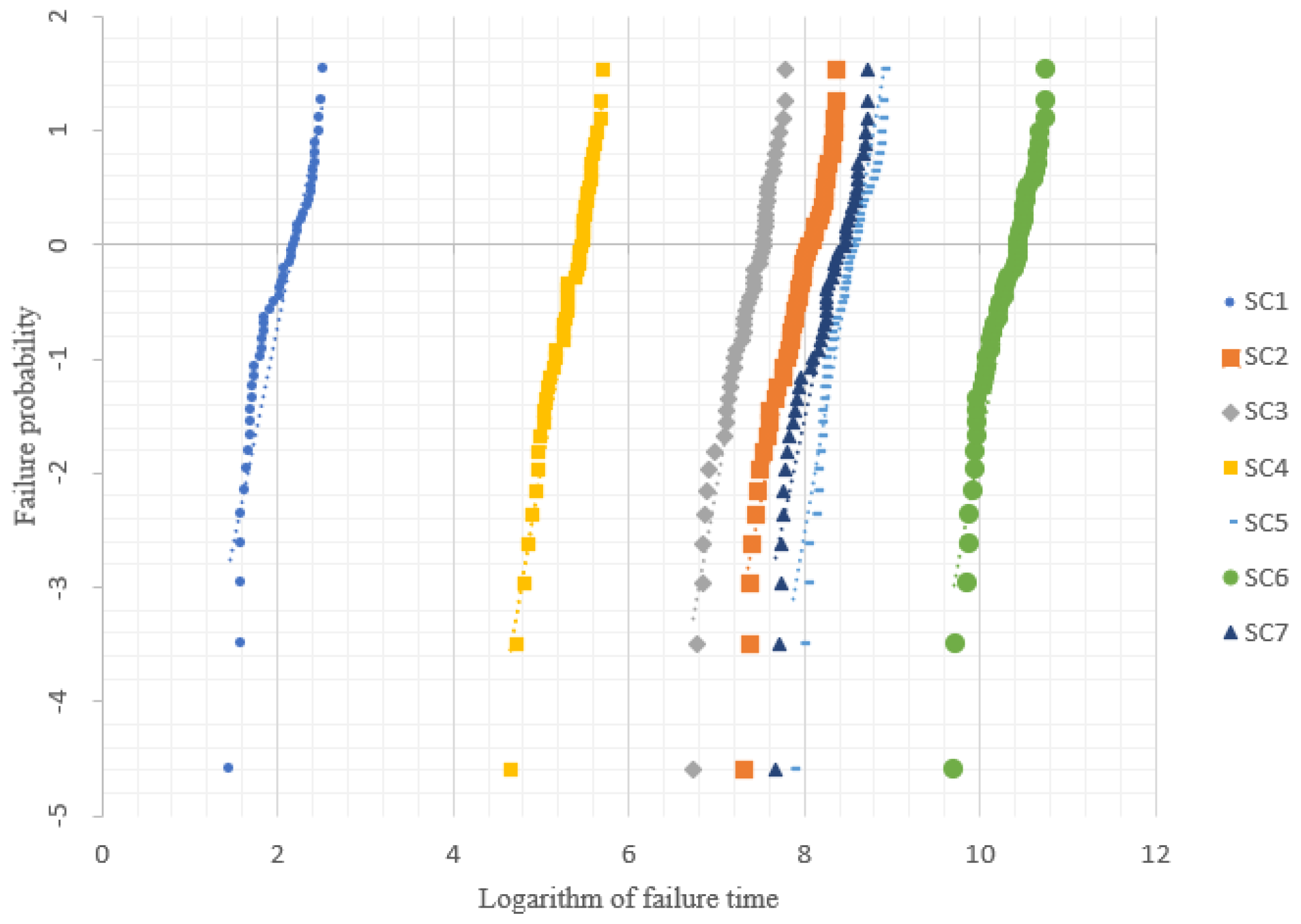 Sustainability 15 03451 g008