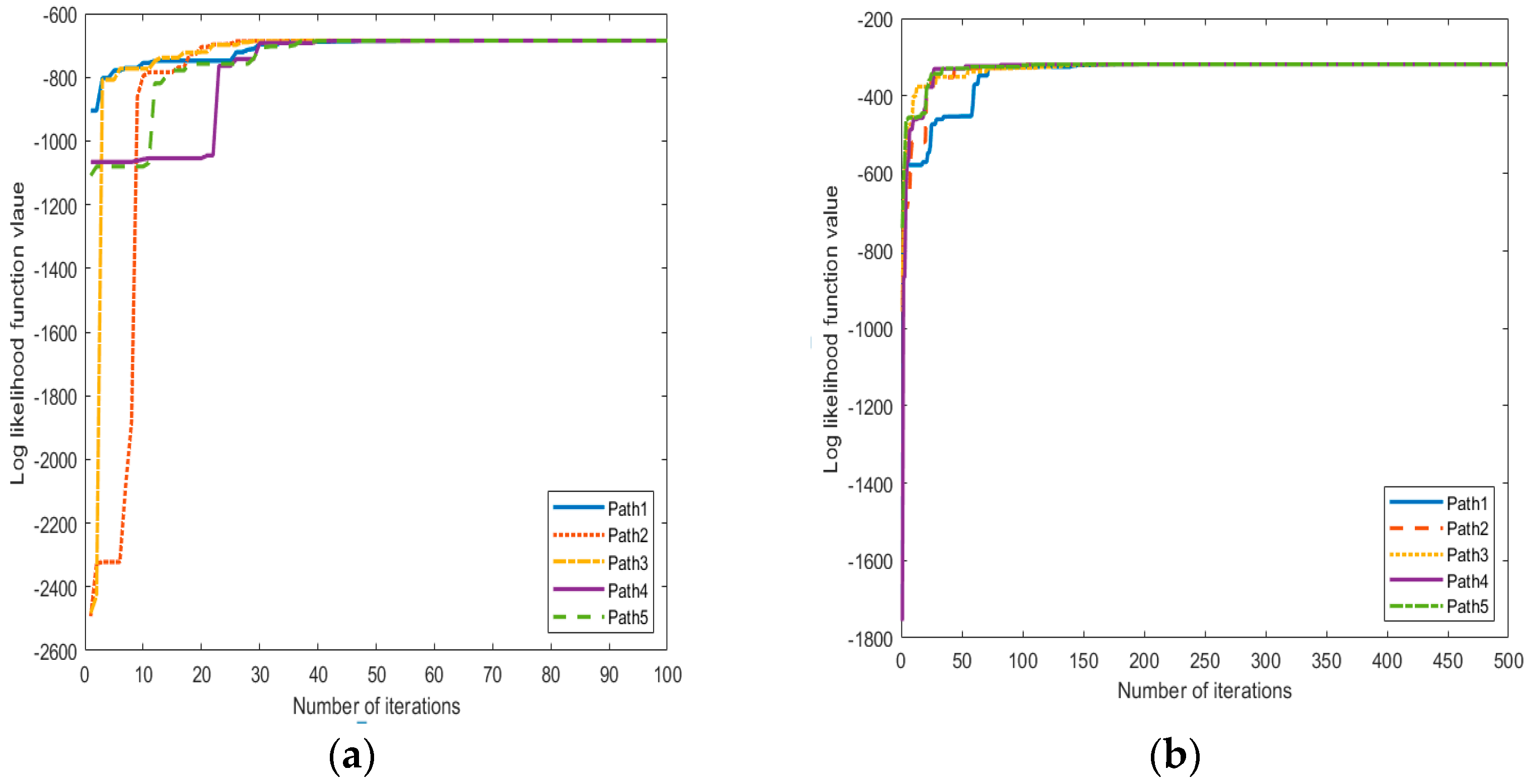 Sustainability 15 03451 g009