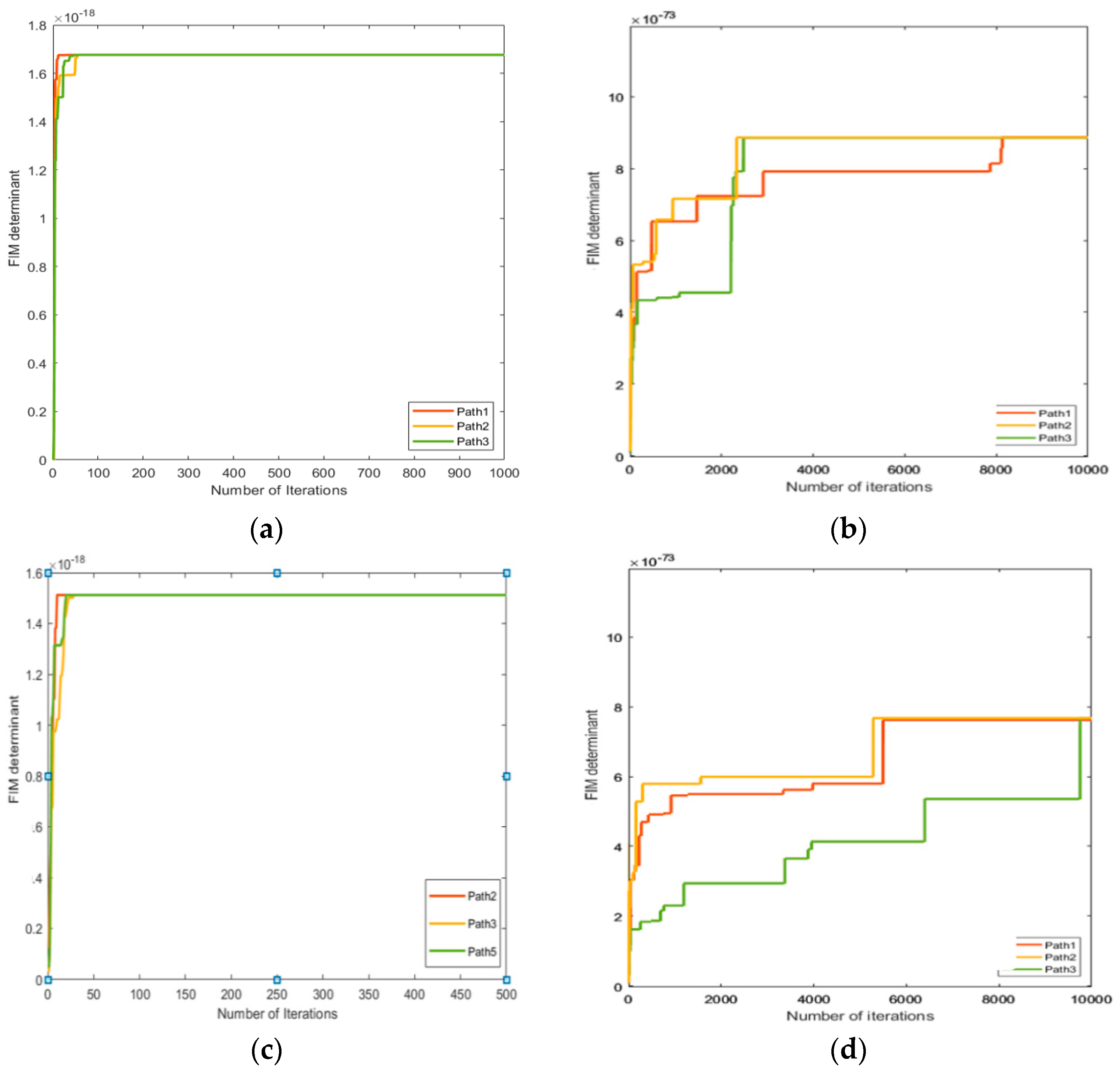 Sustainability 15 03451 g010