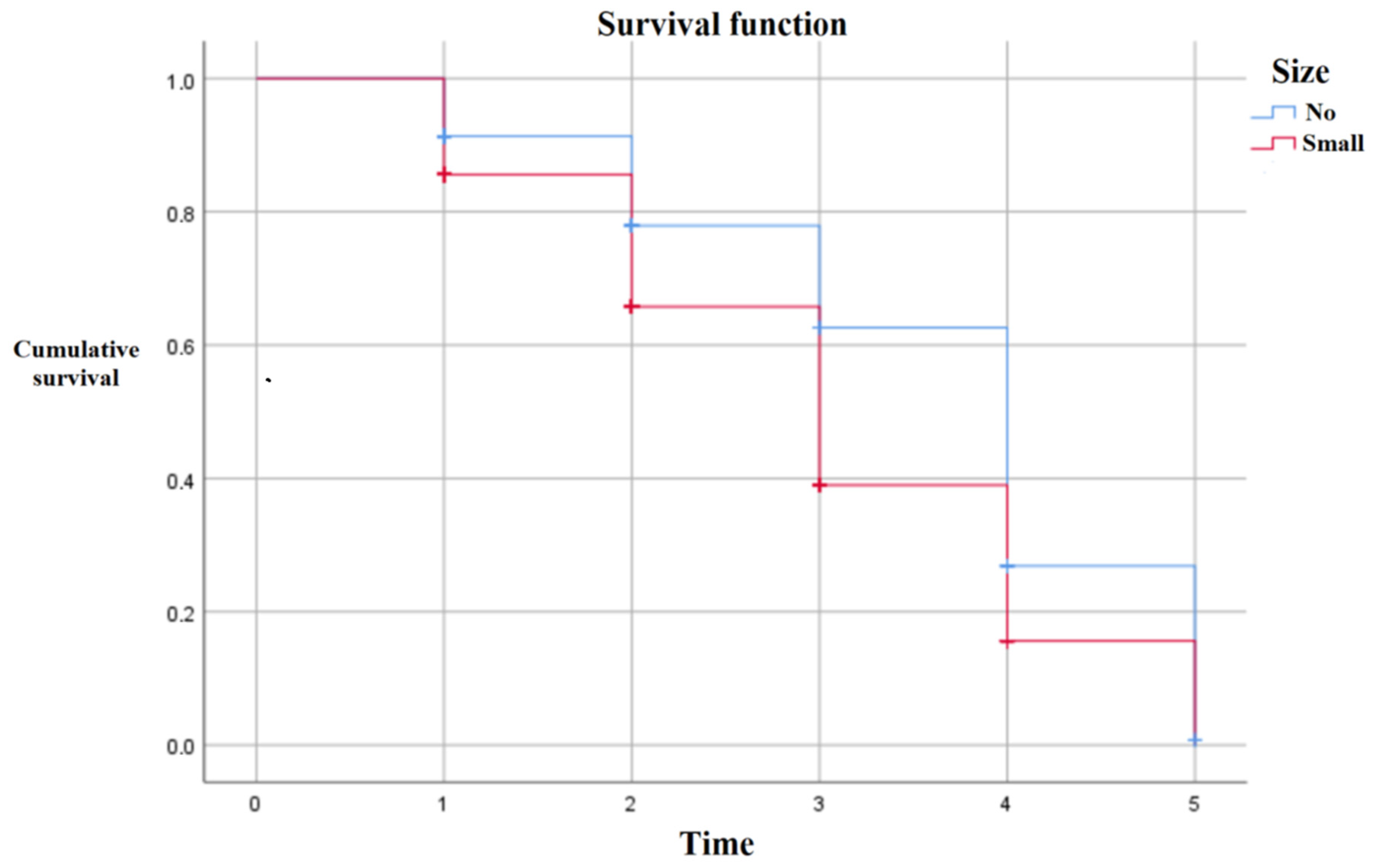 Sustainability 15 03460 g001
