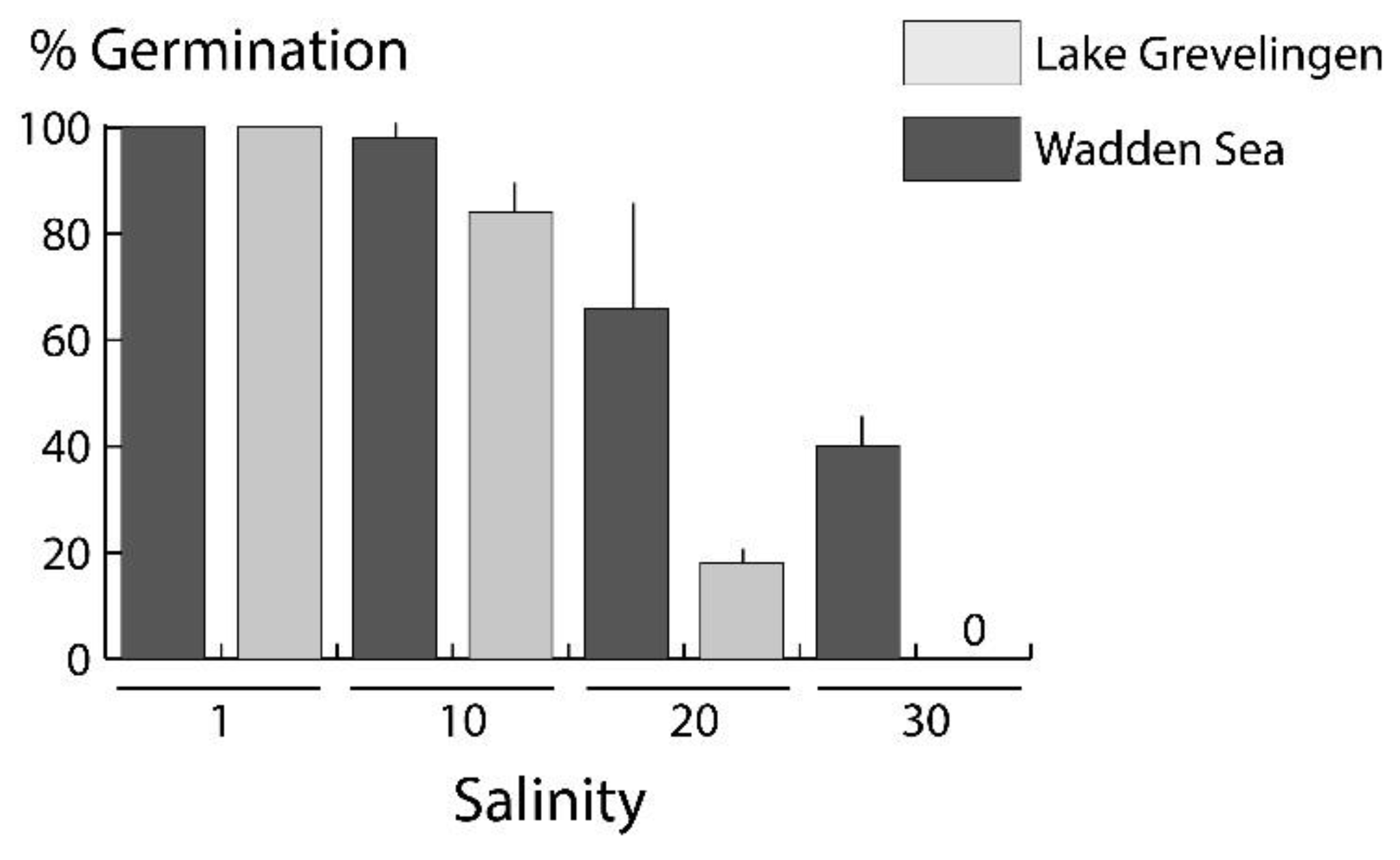 Sustainability 15 03472 g004