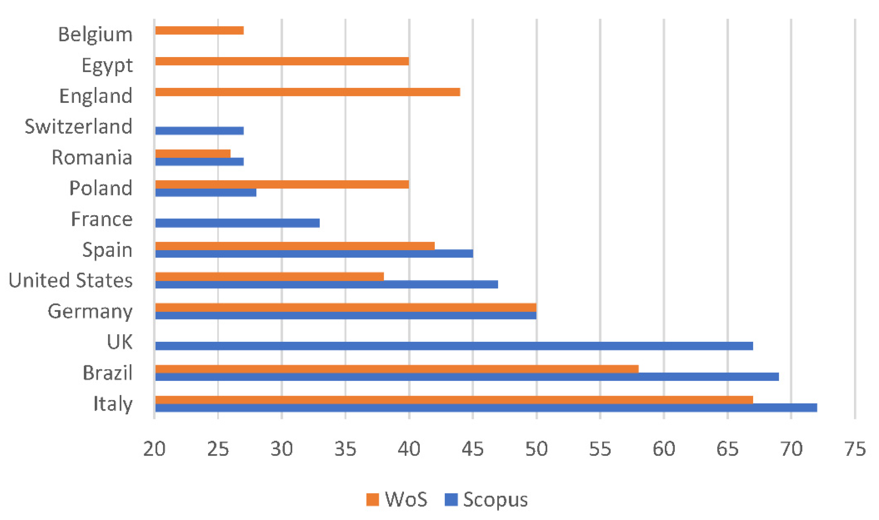 Sustainability 15 03480 g012