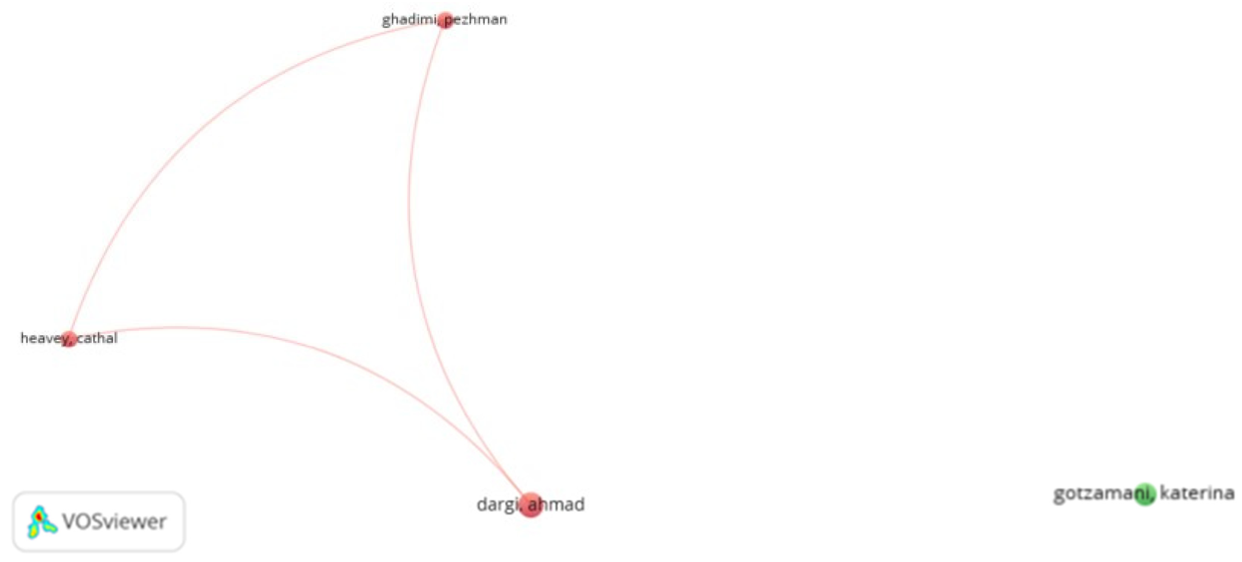 Sustainability 15 03480 g014