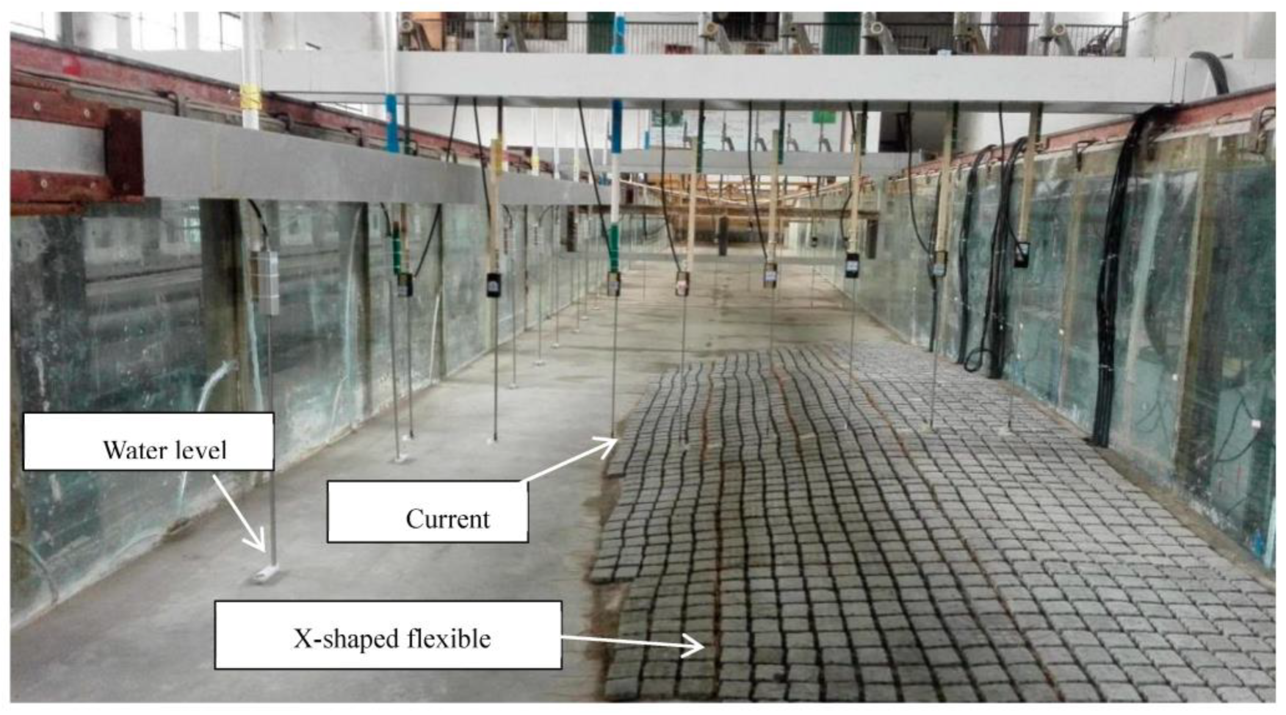 Sustainability 15 03496 g003