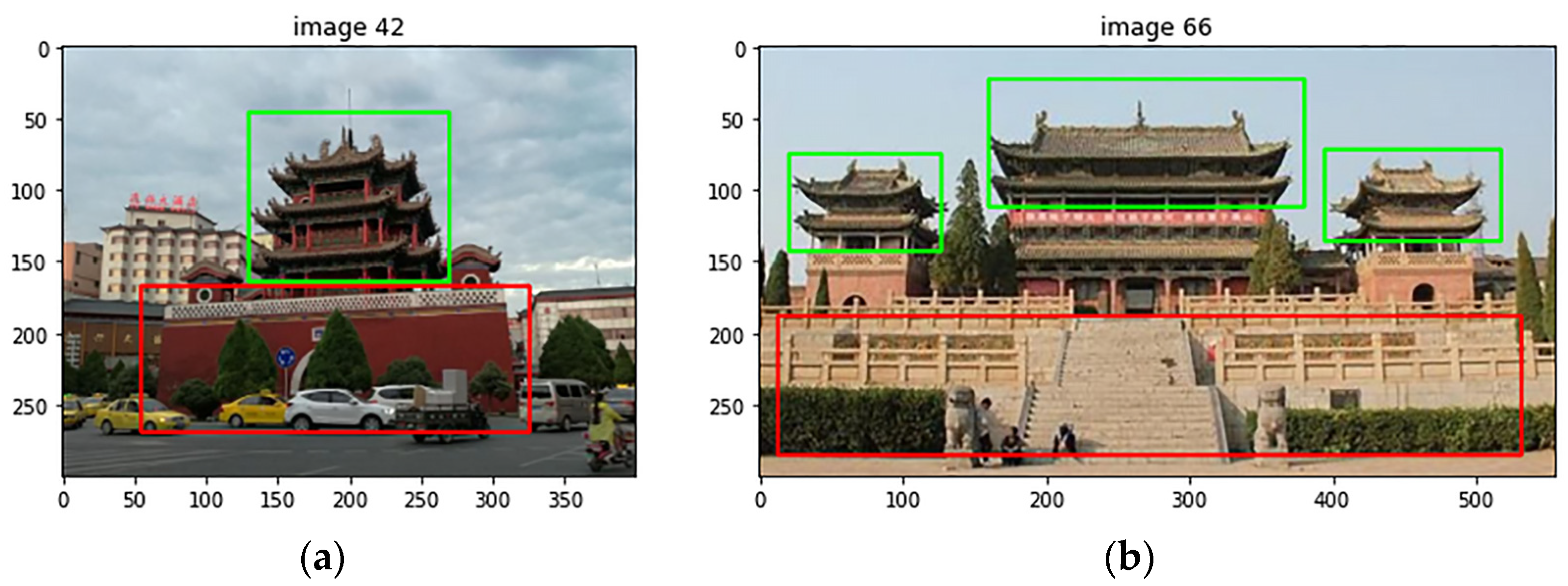 Sustainability 15 03504 g006 Sustainability 15 03504 g006