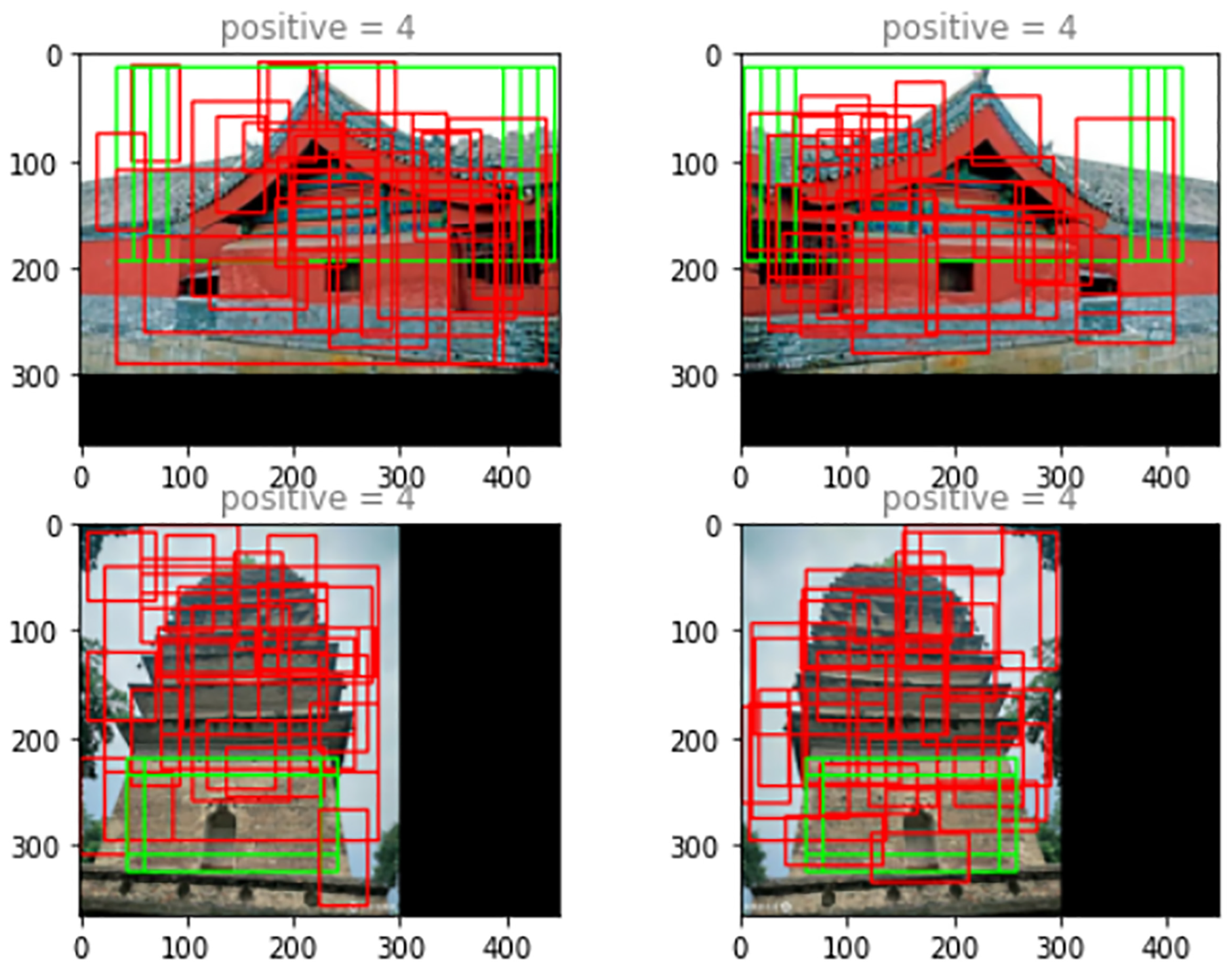 Sustainability 15 03504 g007 Sustainability 15 03504 g007