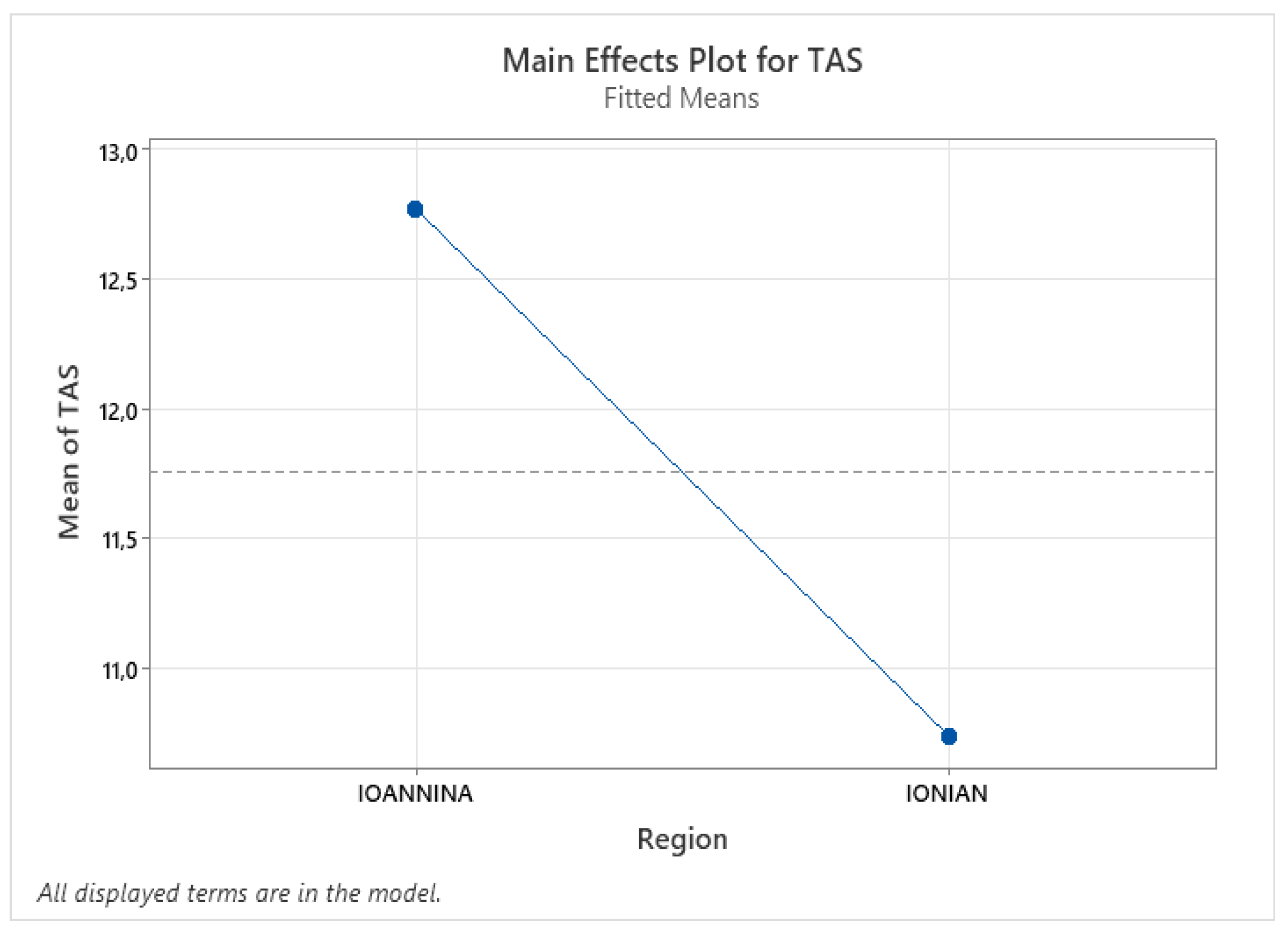 Sustainability 15 03512 g001 Sustainability 15 03512 g001