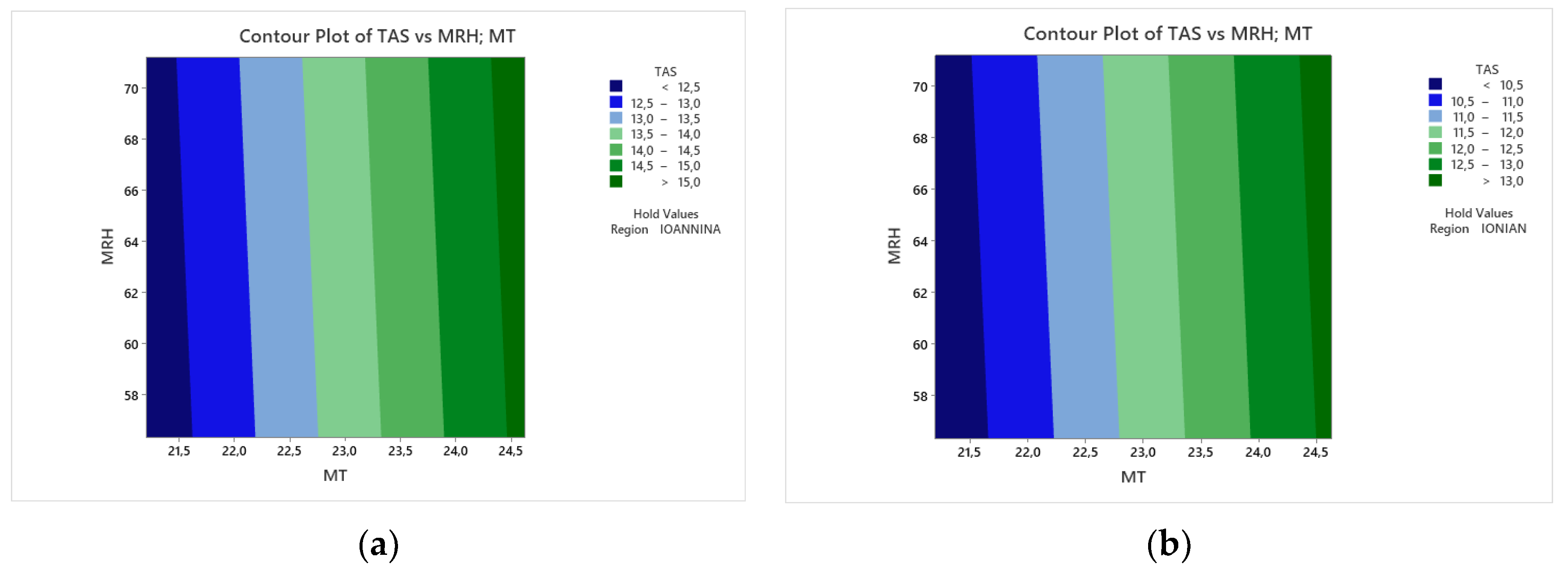 Sustainability 15 03512 g002 Sustainability 15 03512 g002