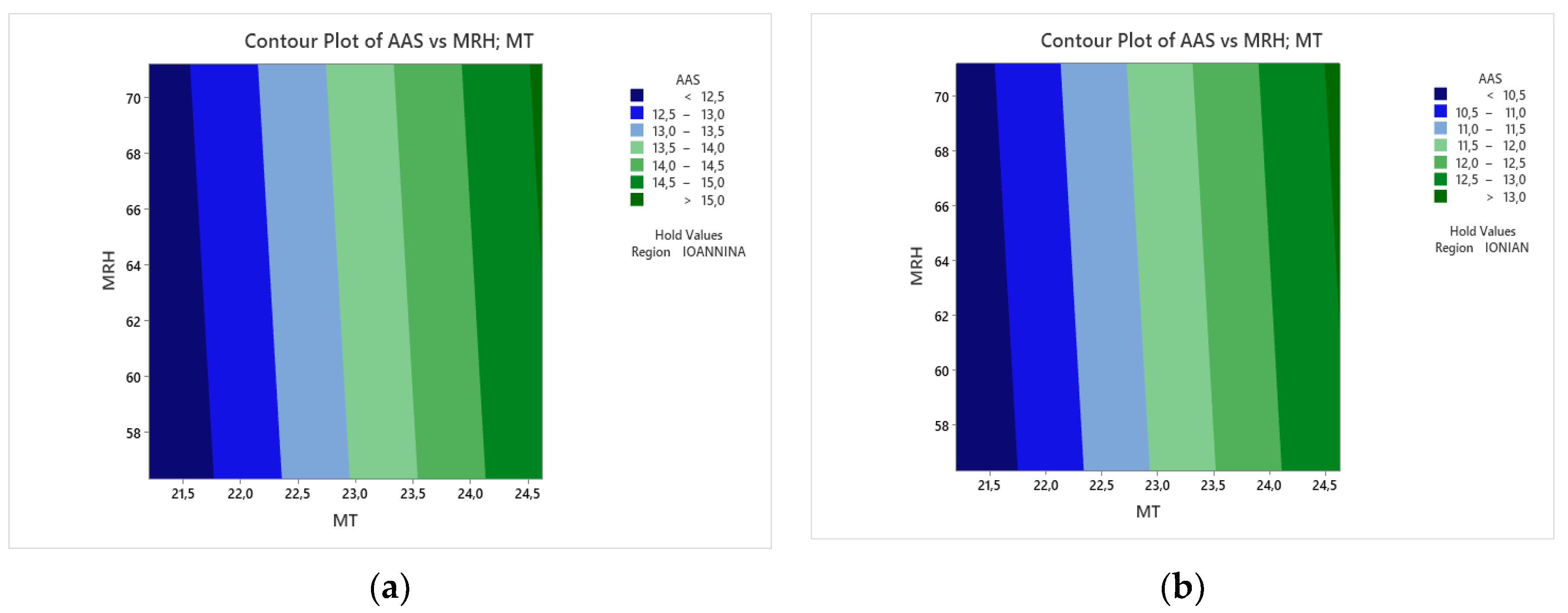 Sustainability 15 03512 g004 Sustainability 15 03512 g004