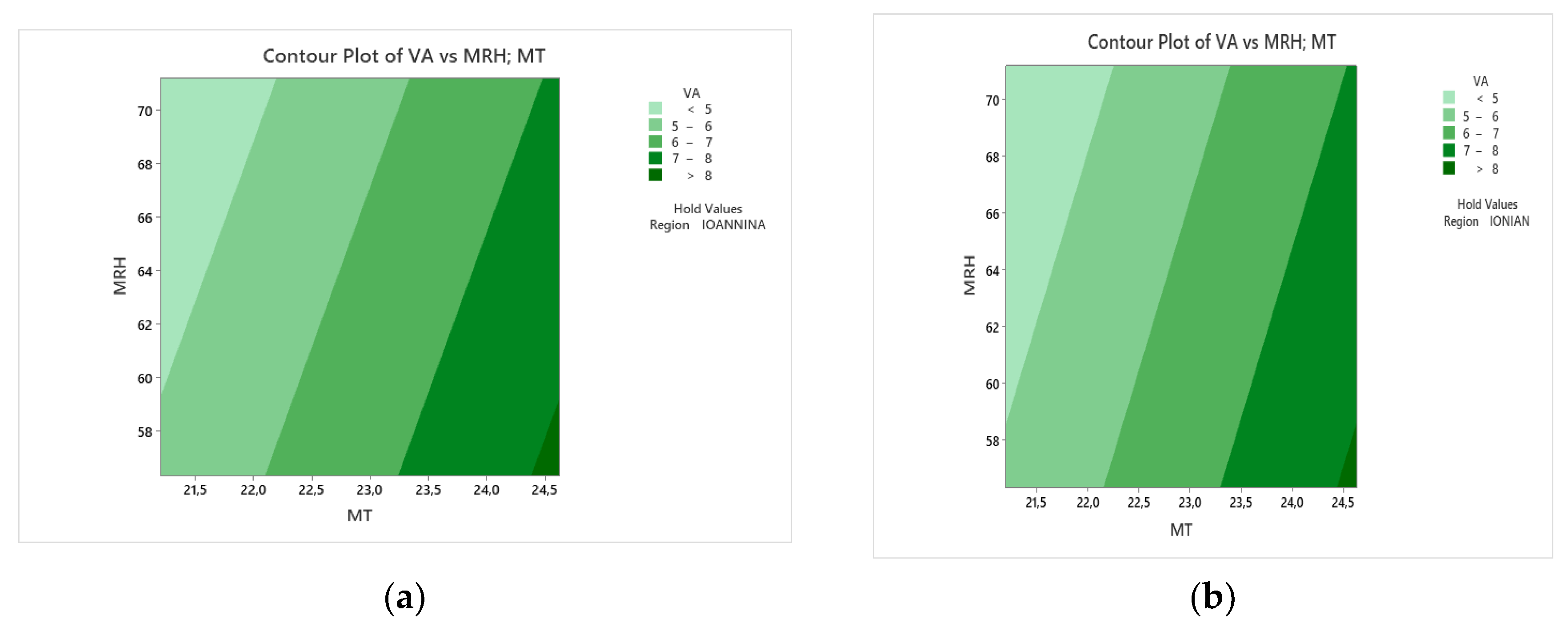 Sustainability 15 03512 g008 Sustainability 15 03512 g008