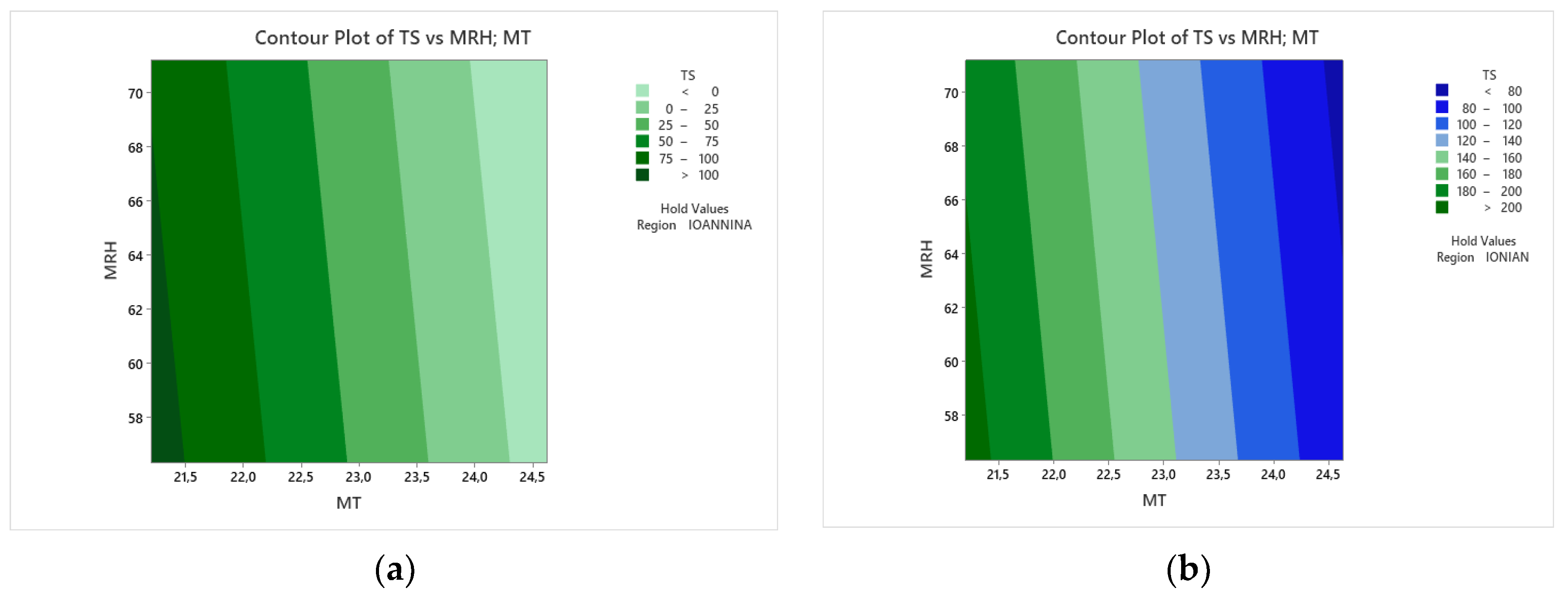 Sustainability 15 03512 g012 Sustainability 15 03512 g012