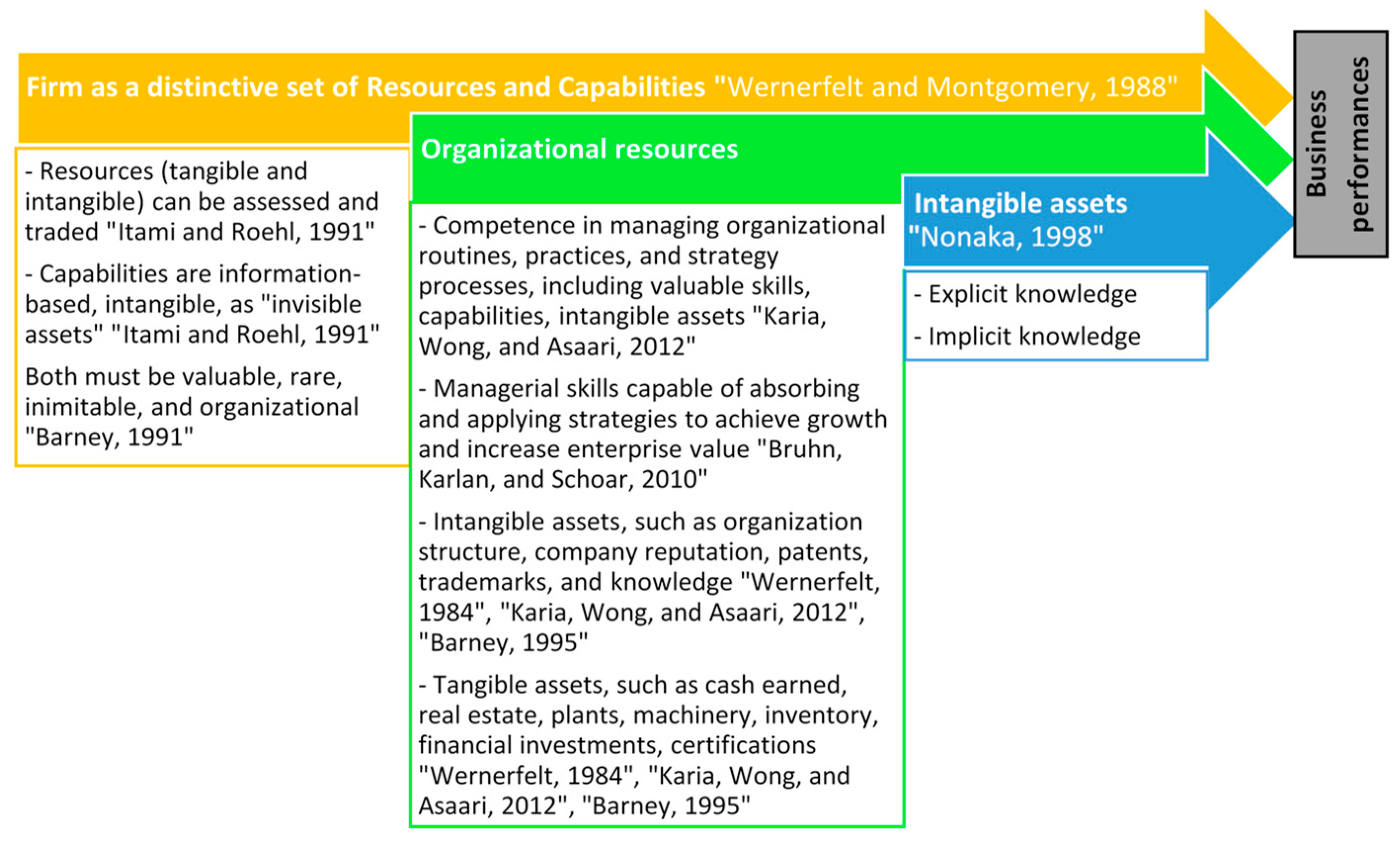 Sustainability 15 03522 g001 Sustainability 15 03522 g001