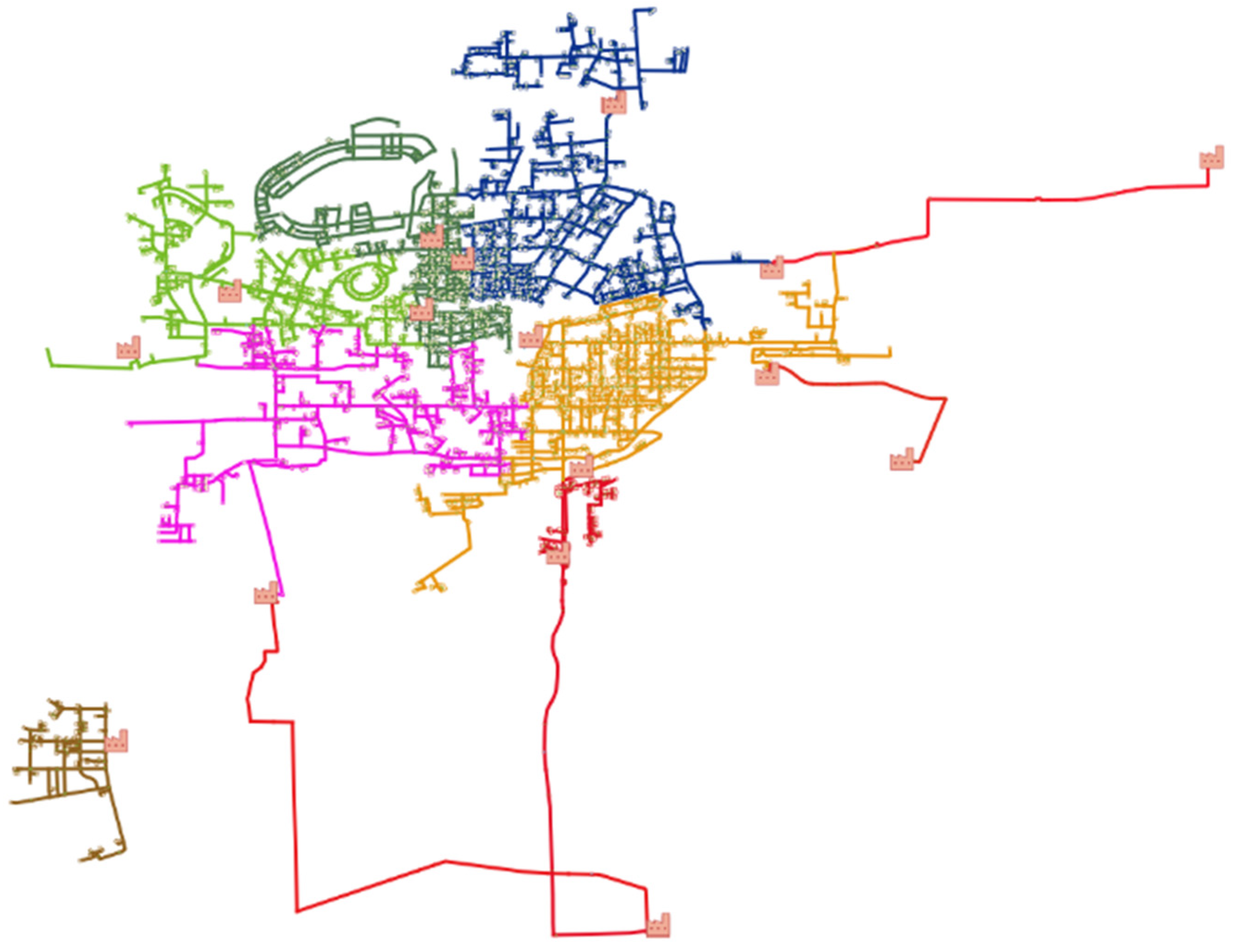 Sustainability 15 03524 g003