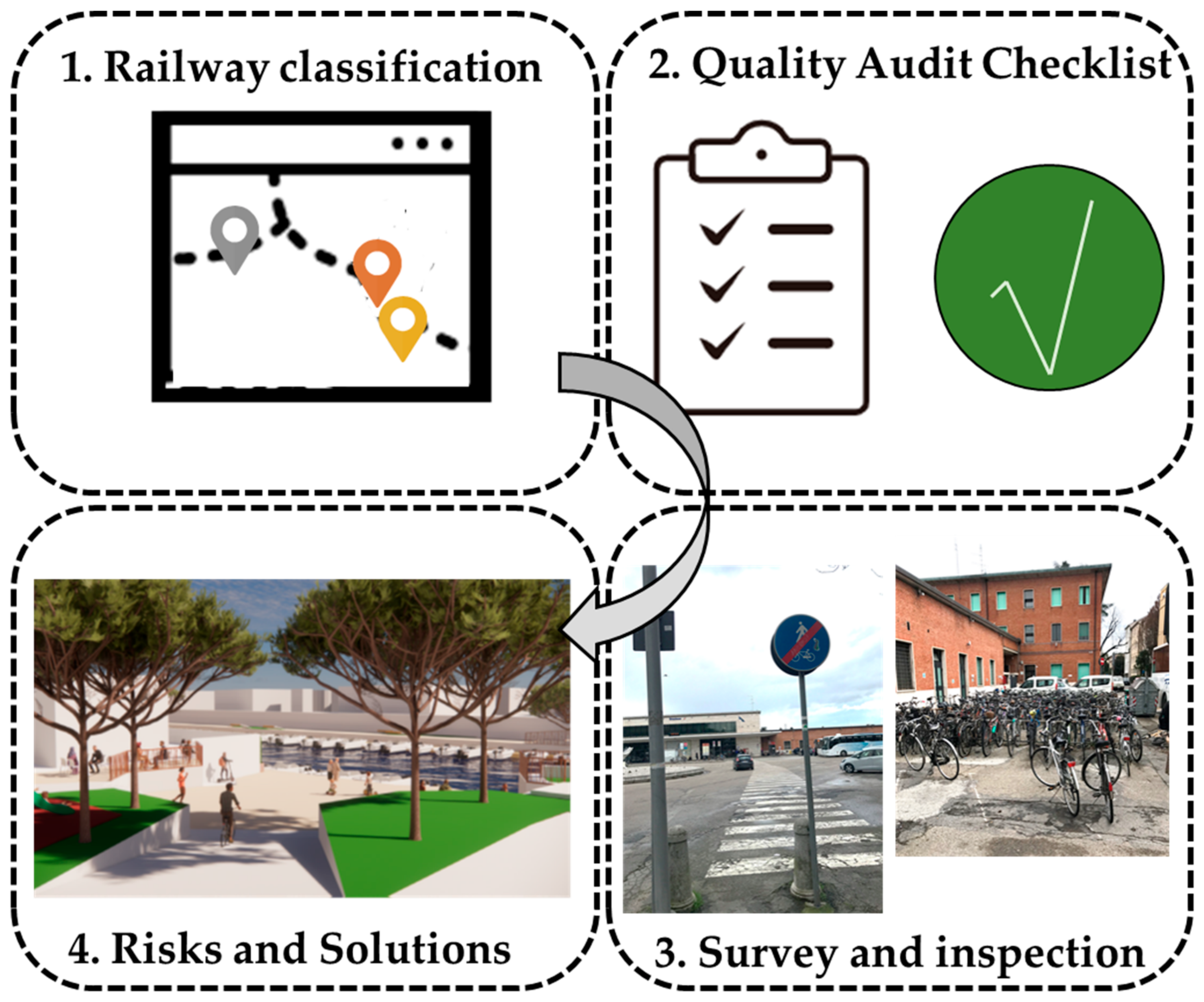 Sustainability 15 03525 g001