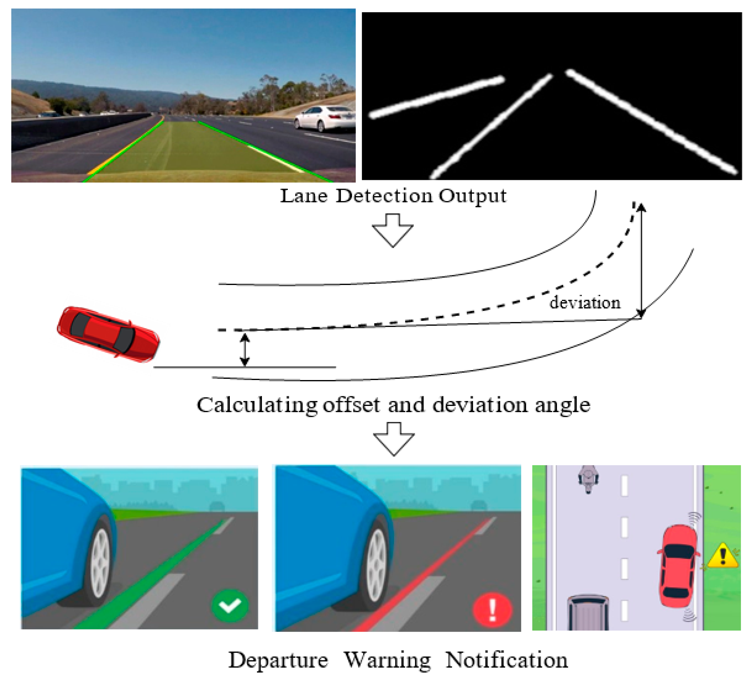 Sustainability 15 03535 g002