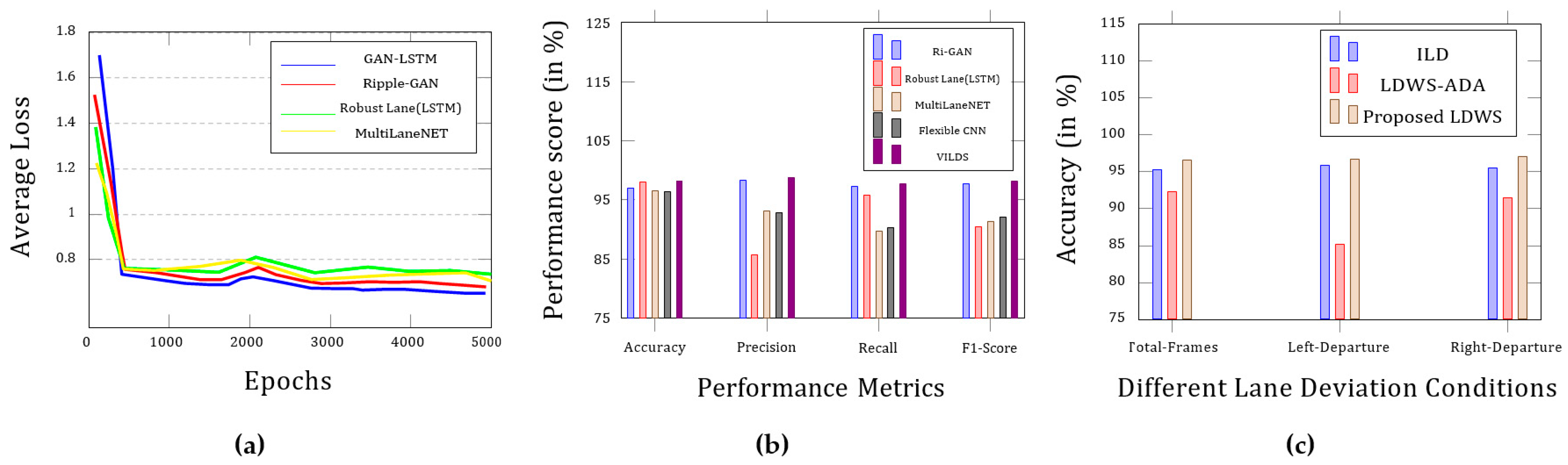 Sustainability 15 03535 g005