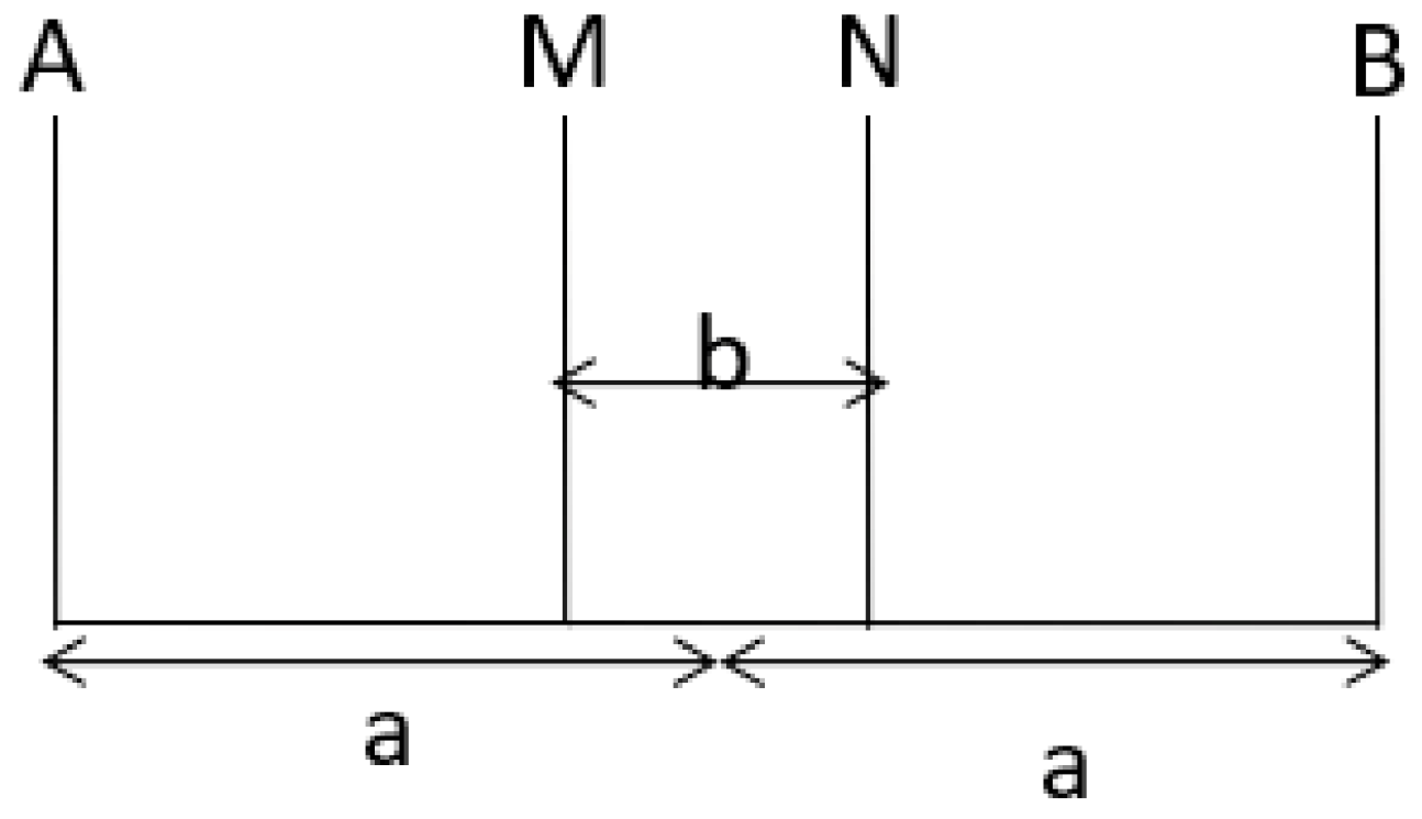 Sustainability 15 03538 g003