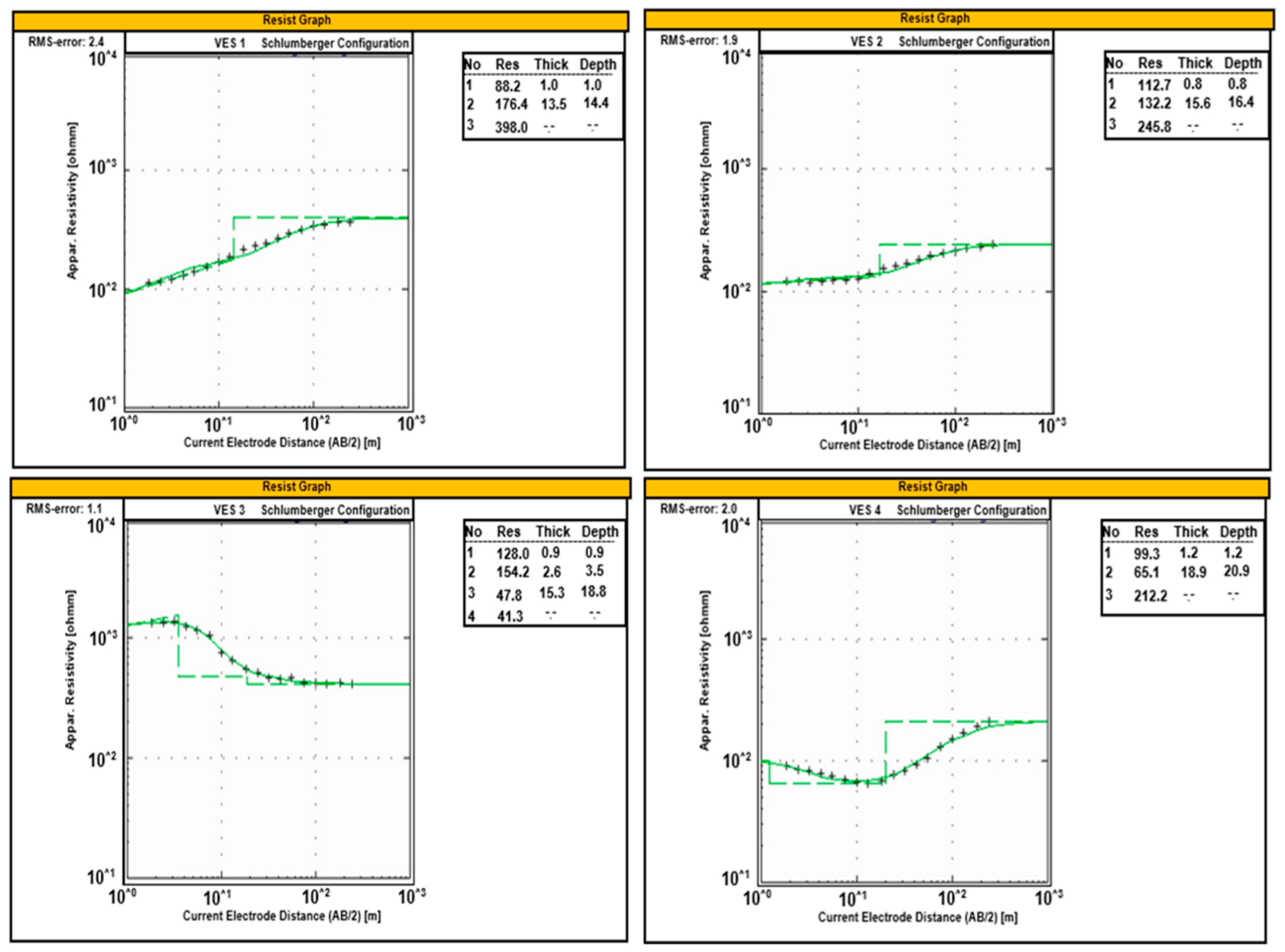 Sustainability 15 03538 g004