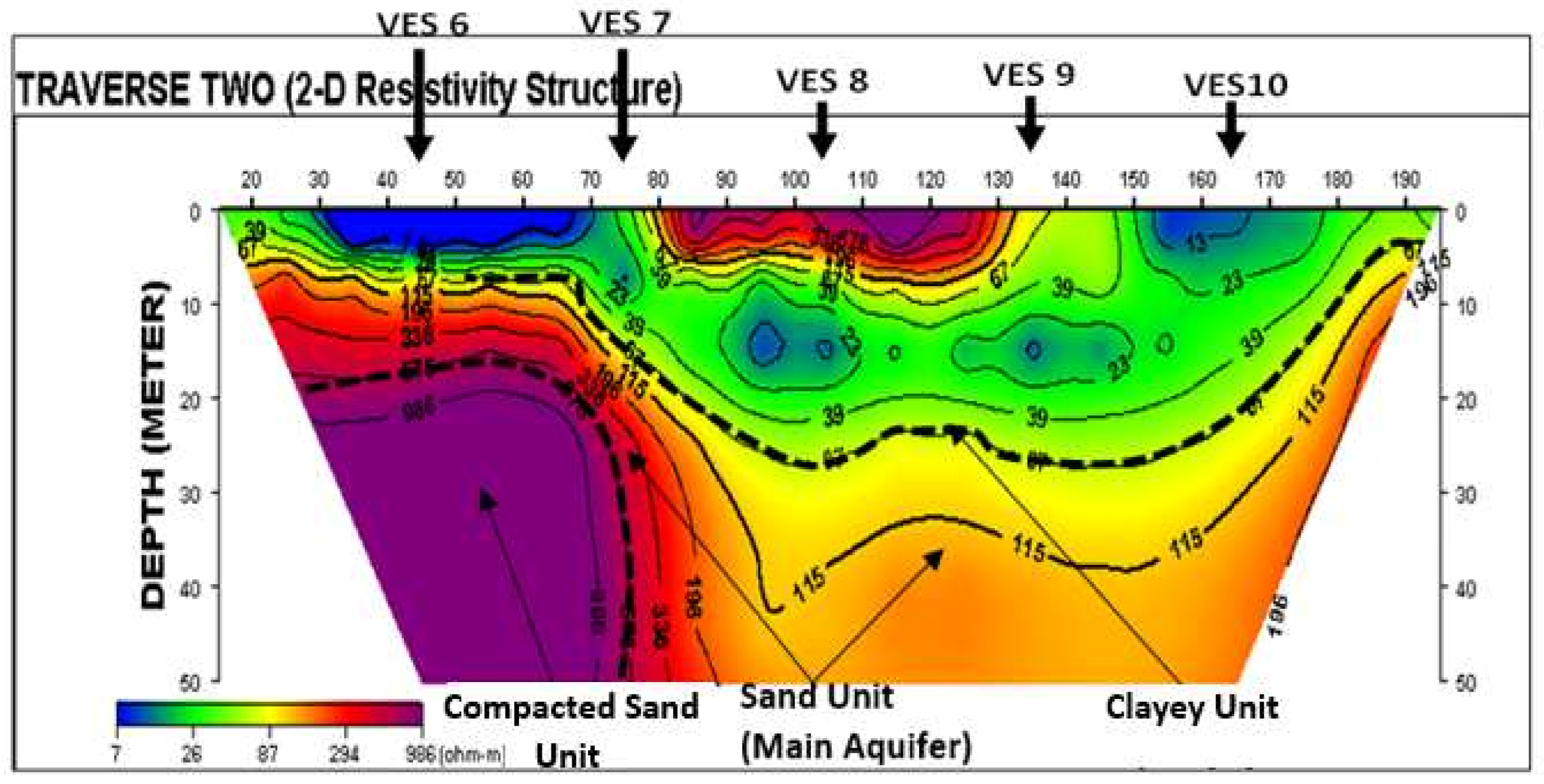 Sustainability 15 03538 g011