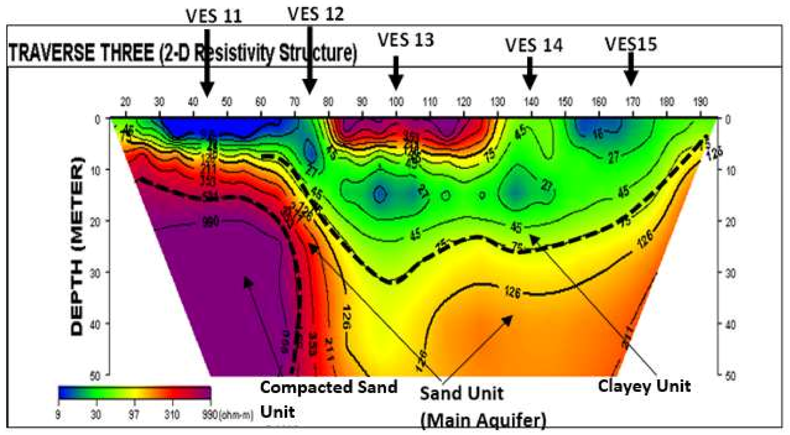 Sustainability 15 03538 g012