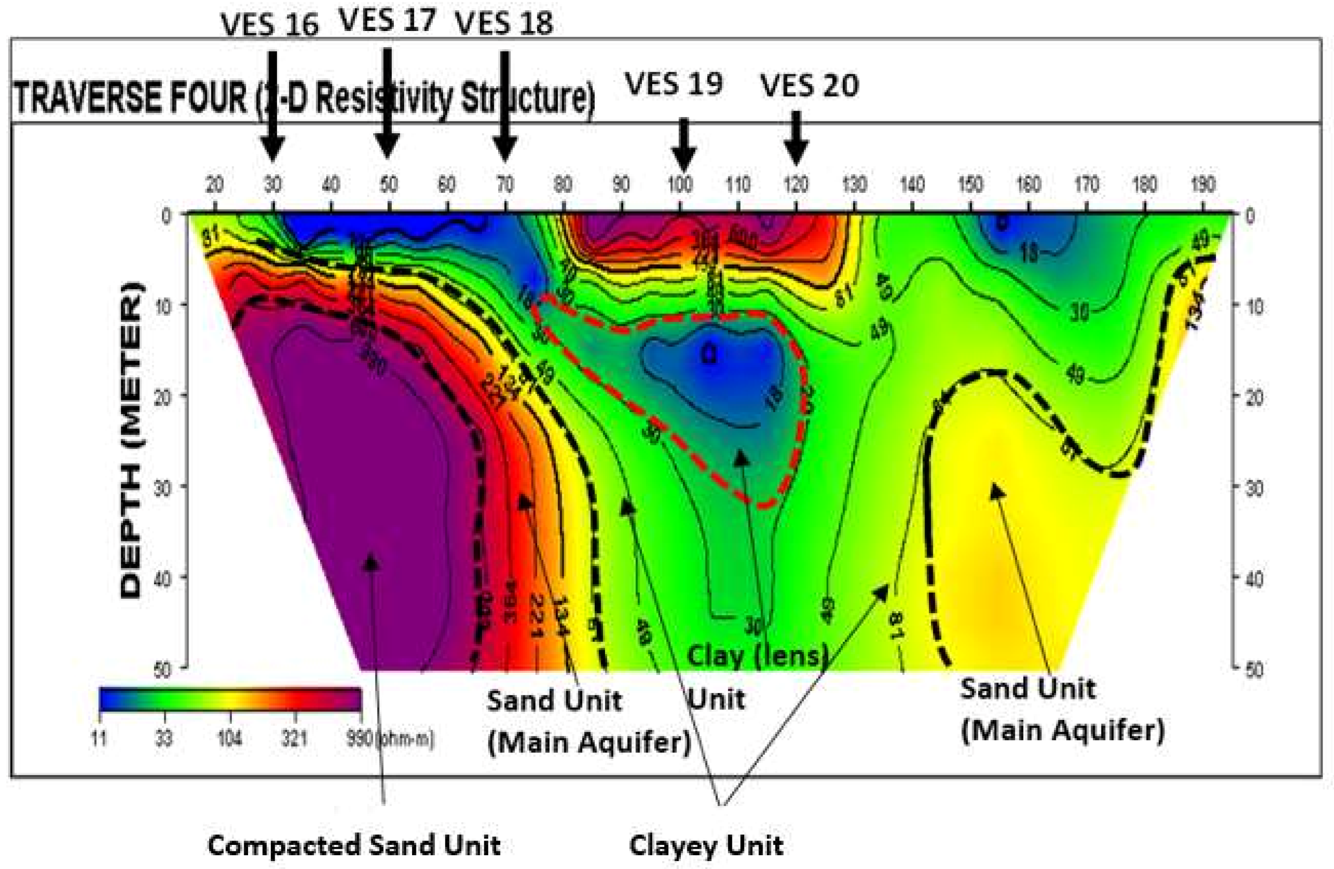Sustainability 15 03538 g013