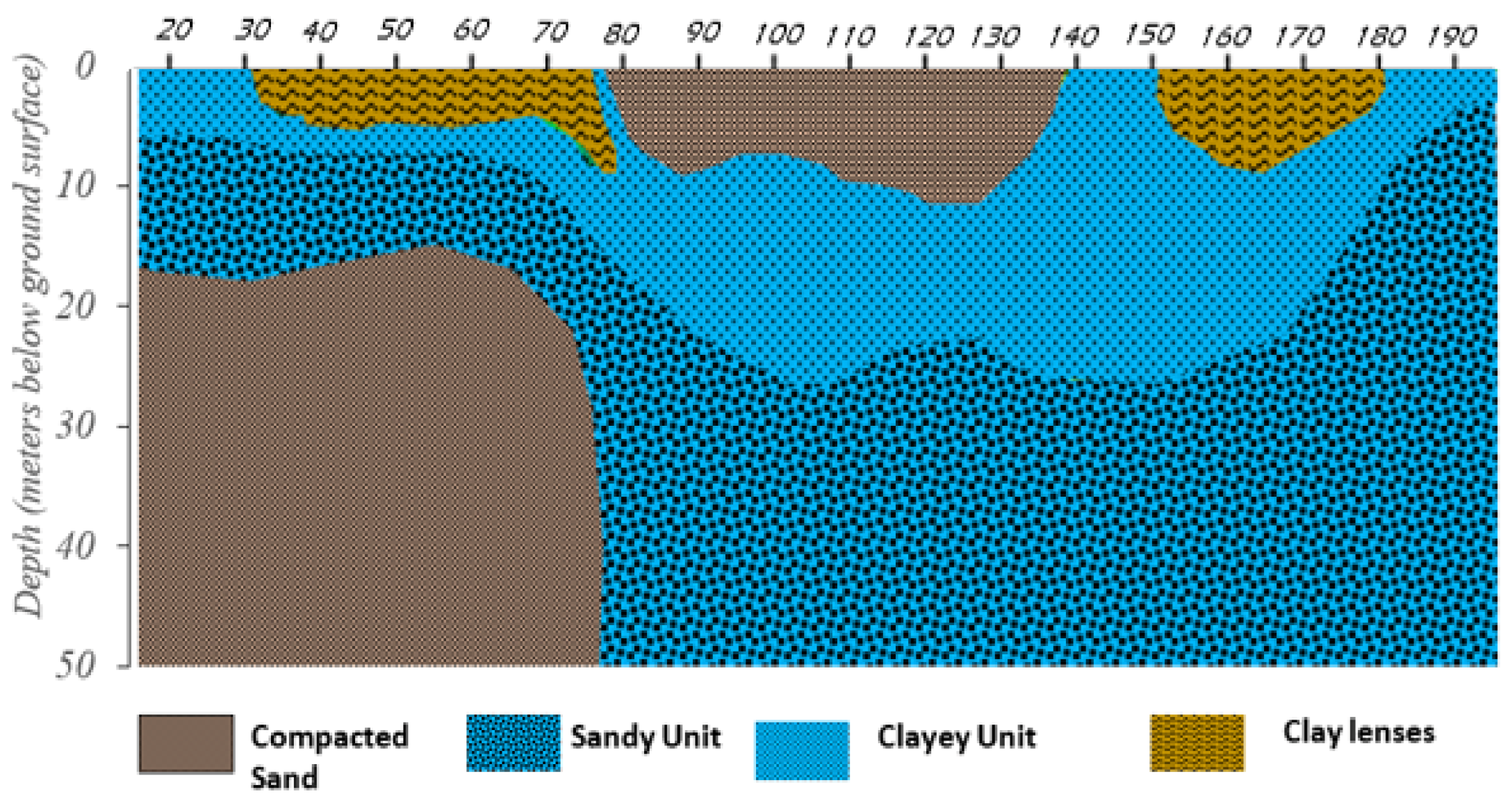 Sustainability 15 03538 g015