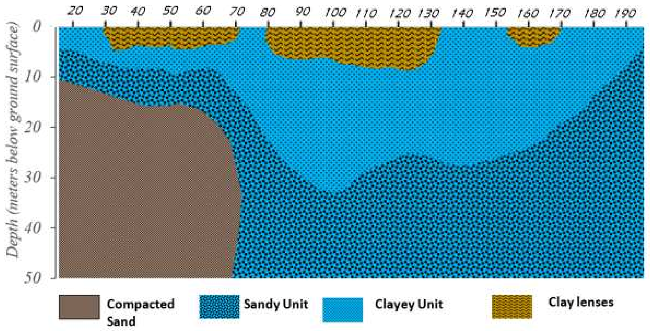 Sustainability 15 03538 g016
