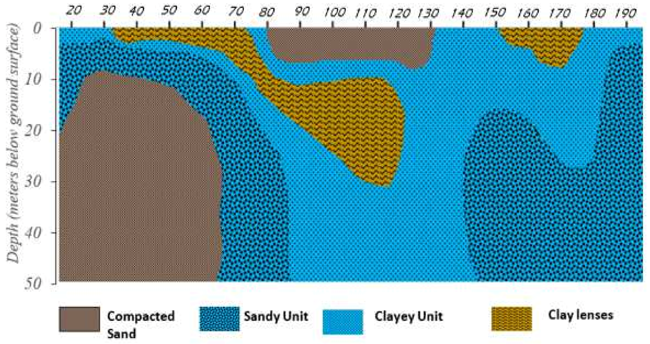 Sustainability 15 03538 g017