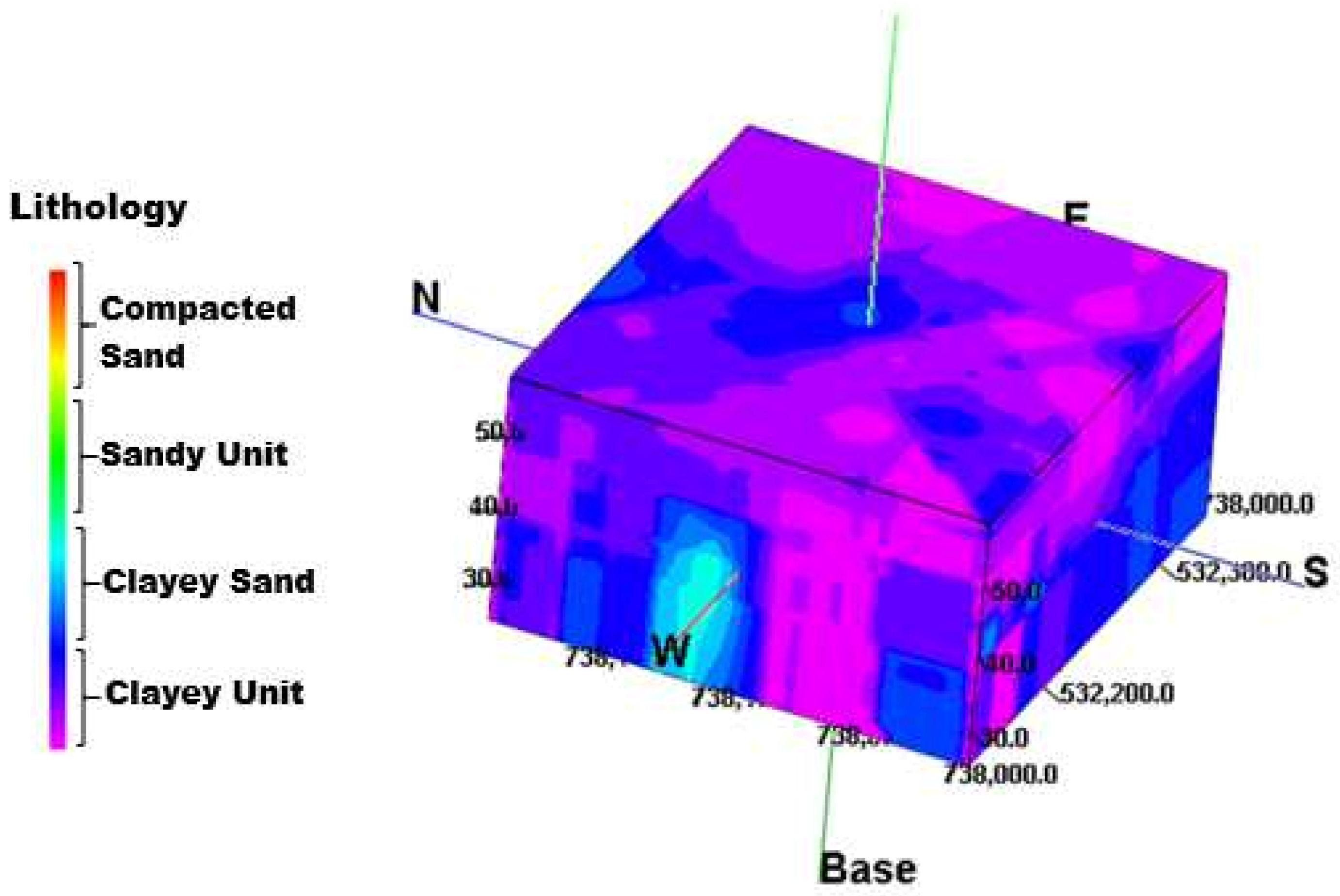 Sustainability 15 03538 g018